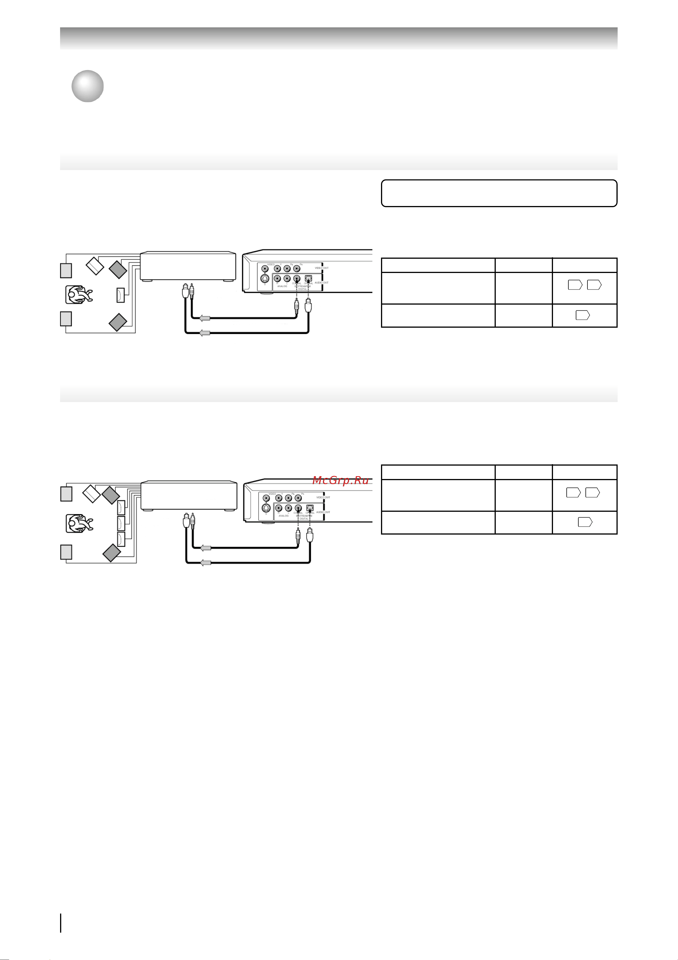 Toshiba SD 330 [22/72] Подключение внешних устройств