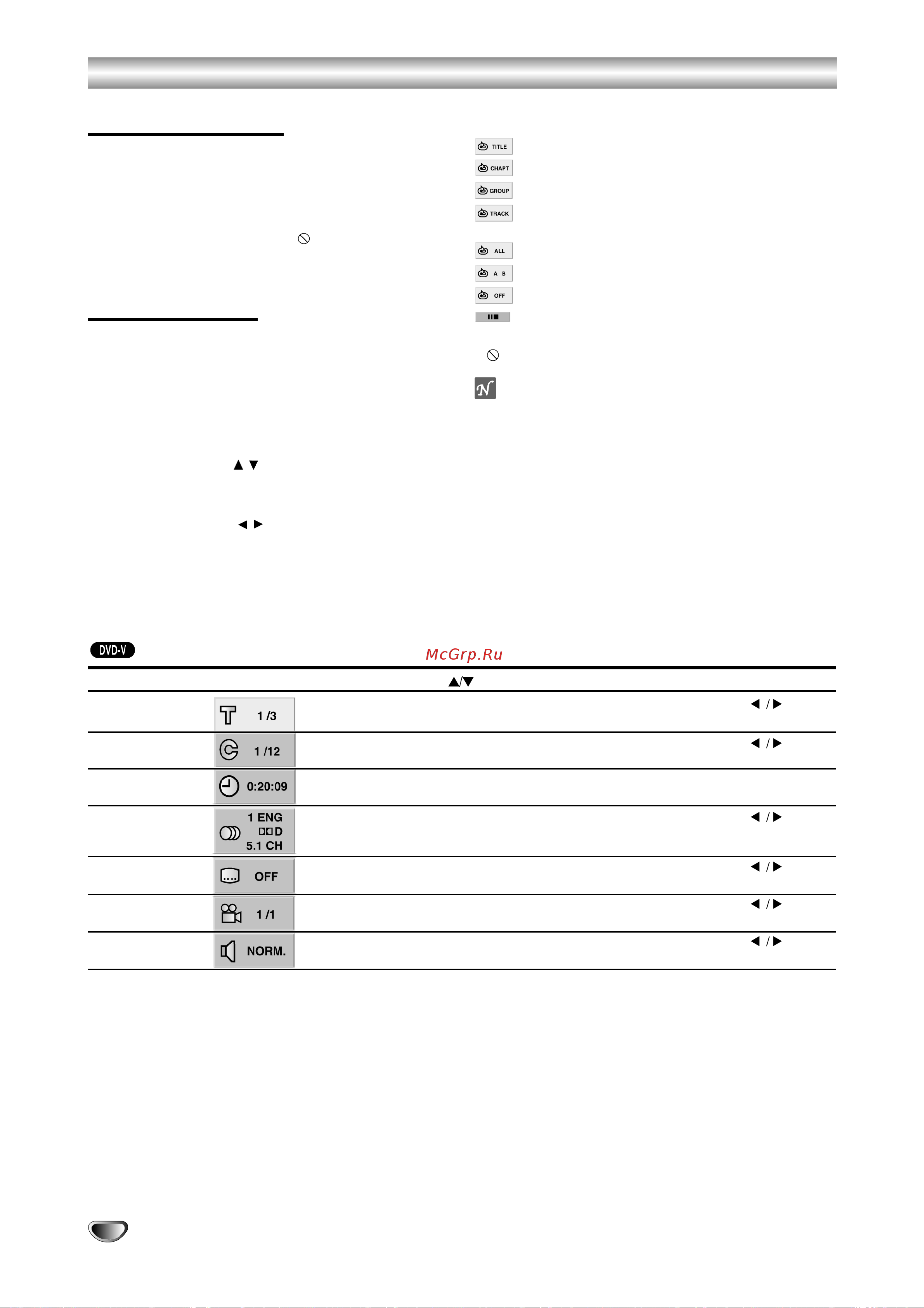 Toshiba SD 530 [12/32] Общие пояснения