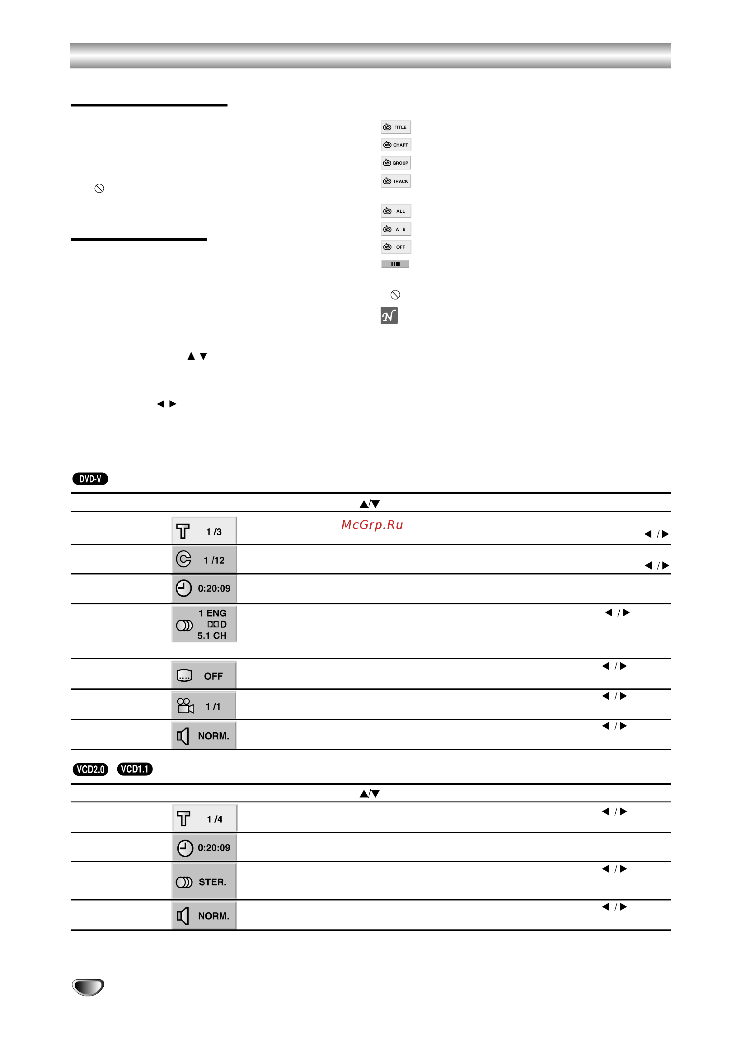 Toshiba SD K380 [12/30] Ä ëíööüñ ½ñö0