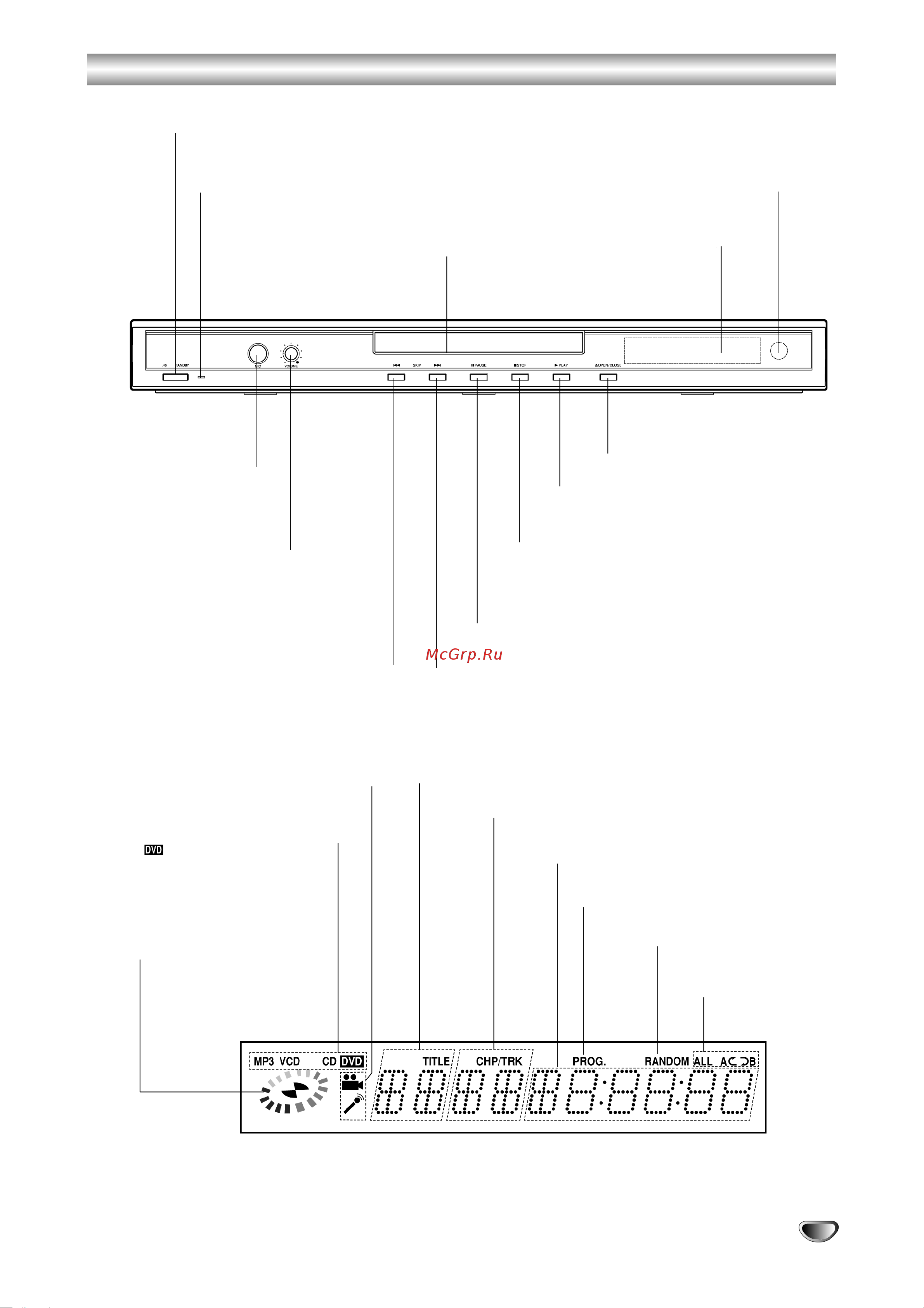 Toshiba SD K380 [7/30] ぢñëññö äíöñ á ó ü öü ñóïä ñ