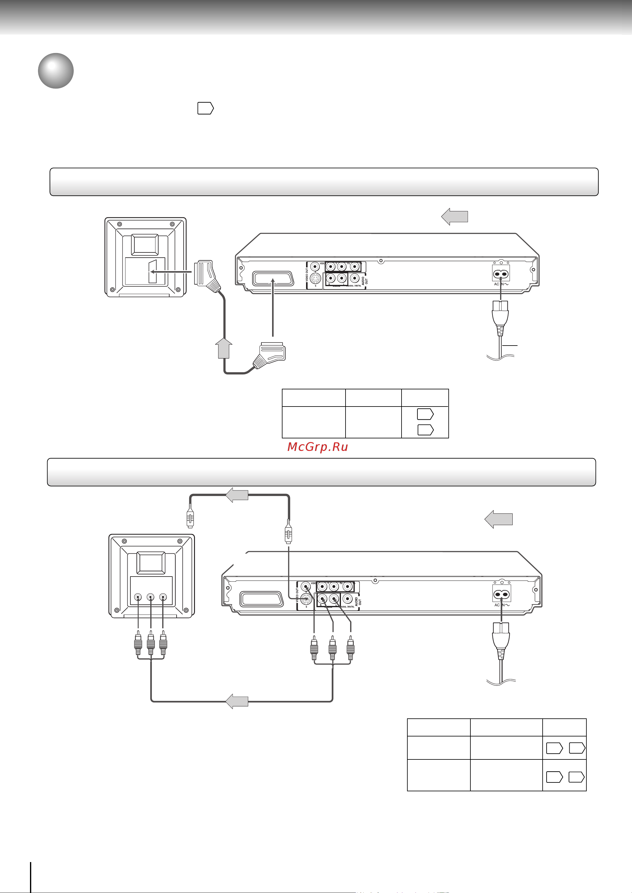 Toshiba SD-260 [16/62] Âûïîëíèòå íàñòðîéêó ñëåäóþùèì îáðàçîì