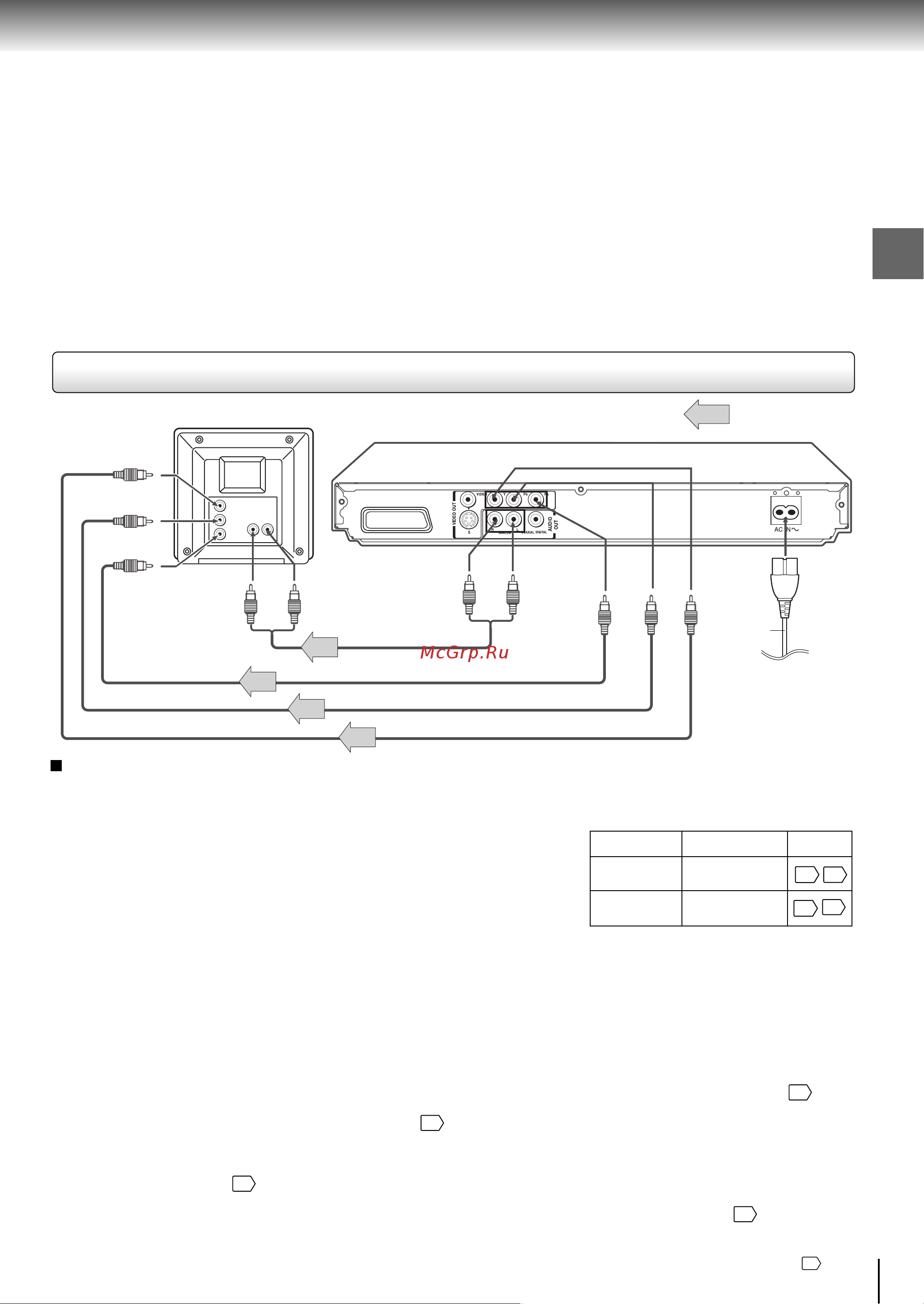 Toshiba SD-260 [17/62] Ïîäñîåäèíåíèå ê òåëåâèçîðó èñïîëüçóÿ êîìïîíåíòíûå âèäåî ãíåçäà