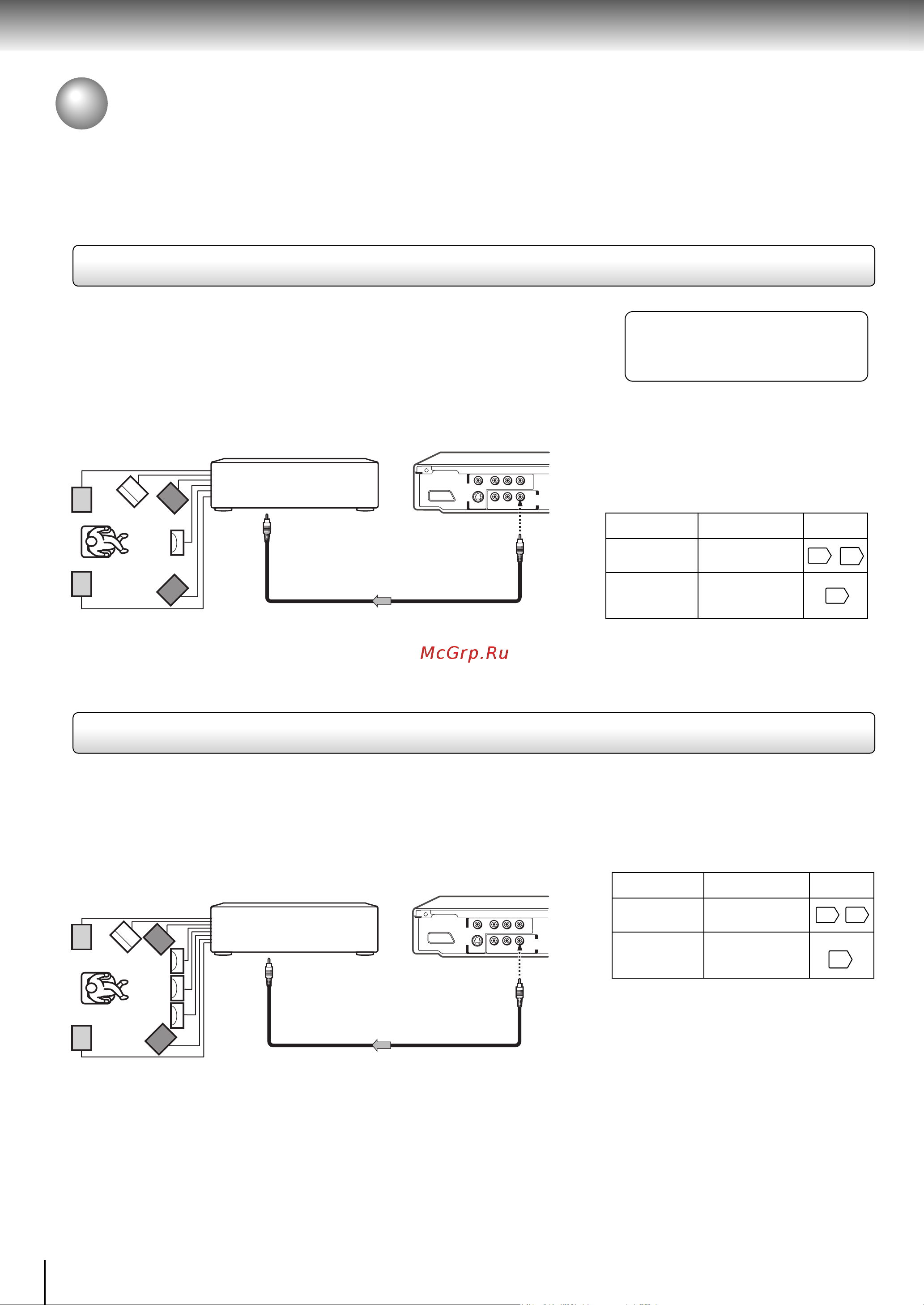 Toshiba SD-260 [20/62] Ïîäñîåäèíåíèå ê äðóãîìó îáîðóäîâàíèþ