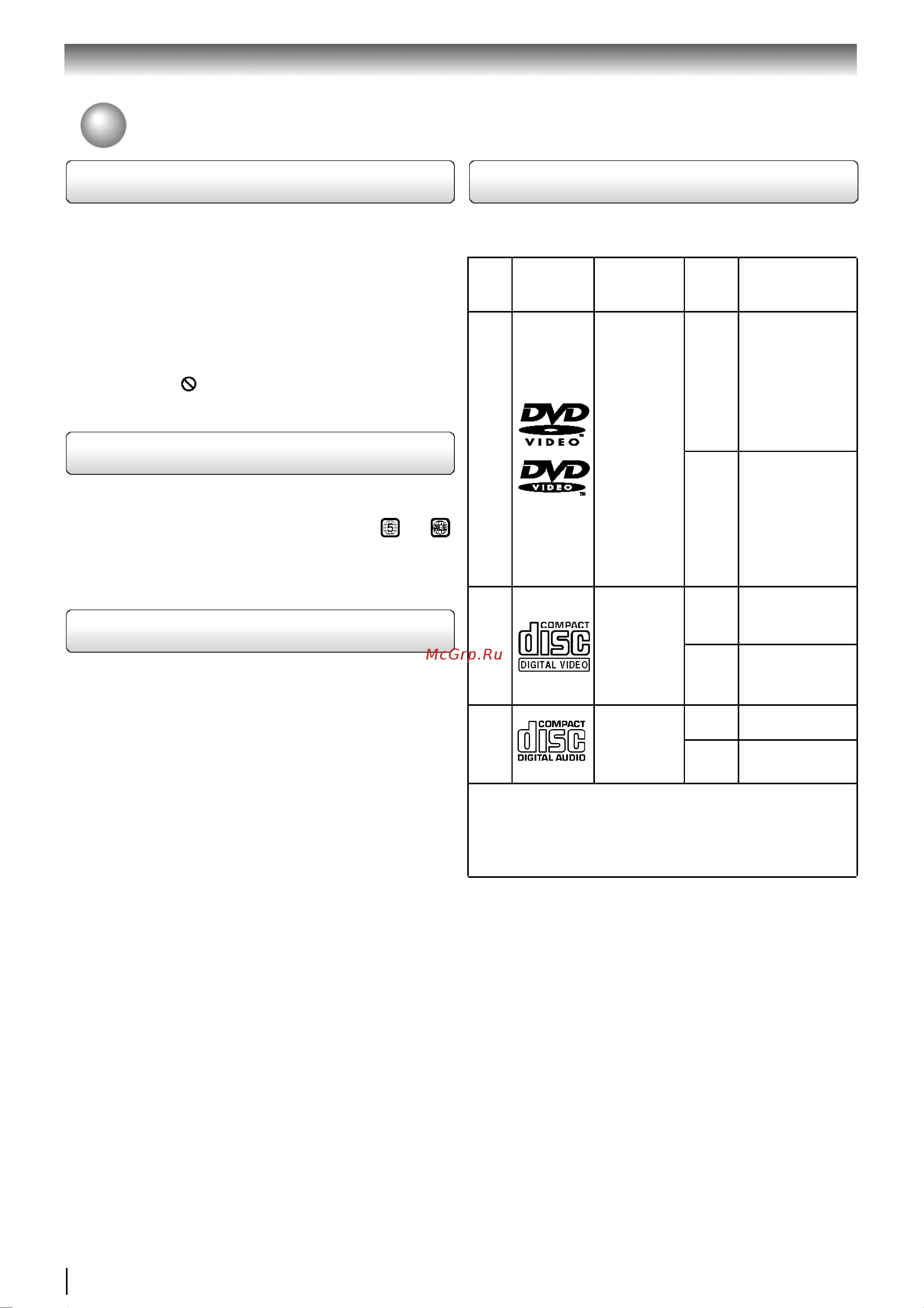 Toshiba SD-2960 [10/64] げí½ñôíöó äü çóññüñóï í½