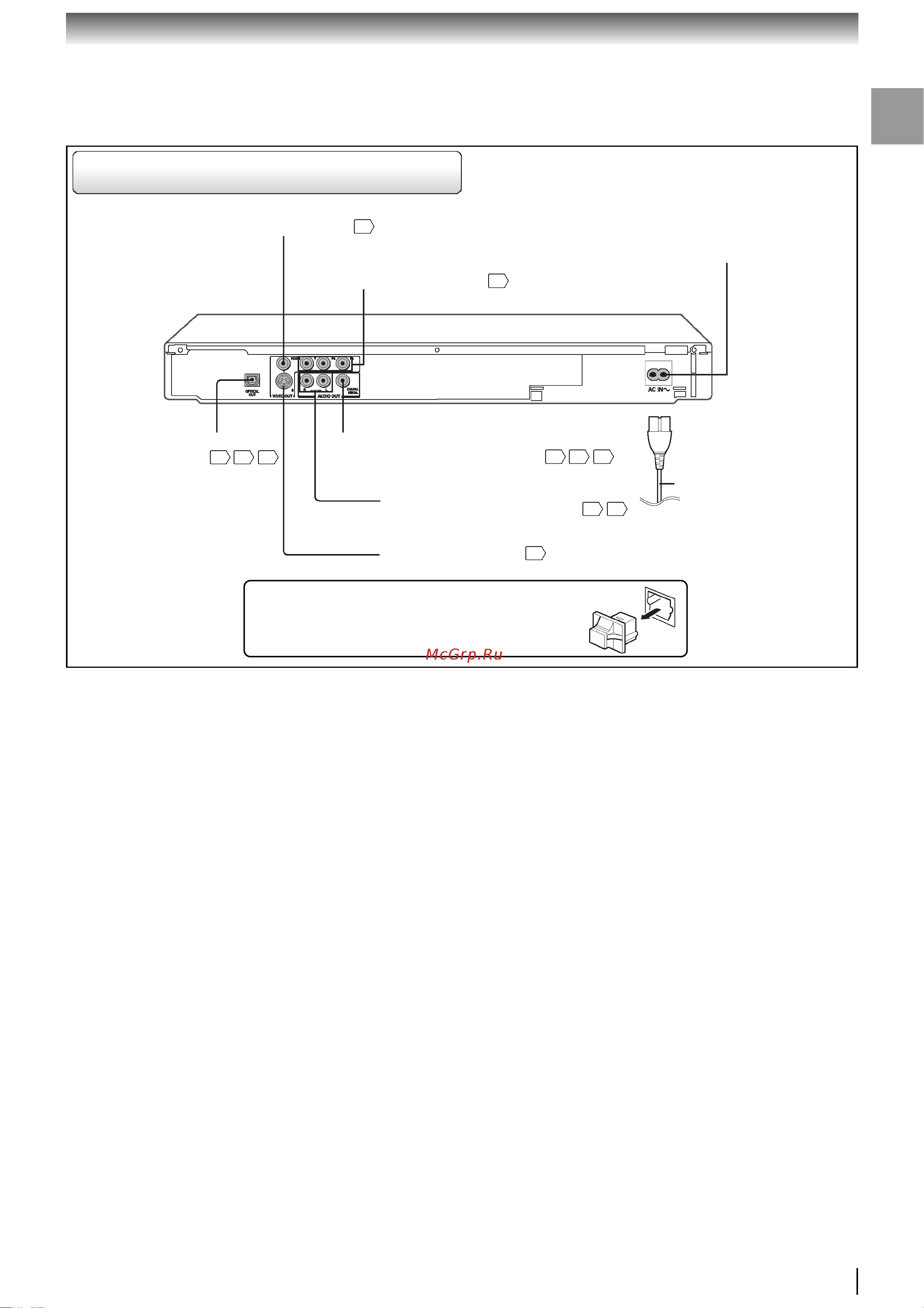 Toshiba SD-2960 [13/64] げíñö äíöñ á