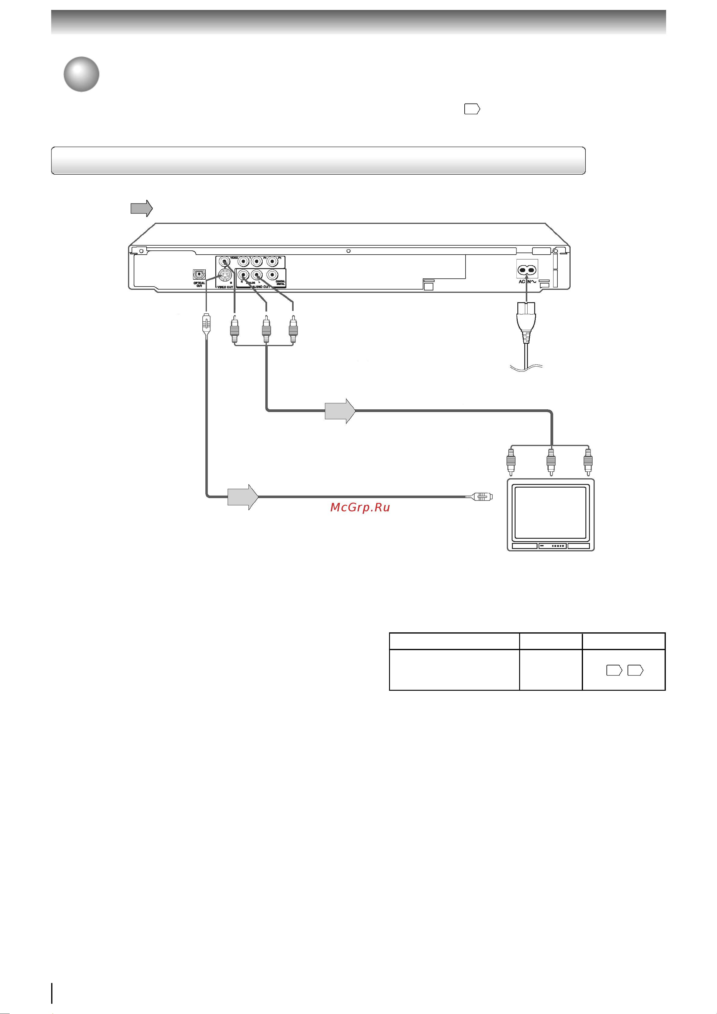 Toshiba SD-2960 [18/64] ぢüñ 0ôñöóñ öñ ñçó üëü