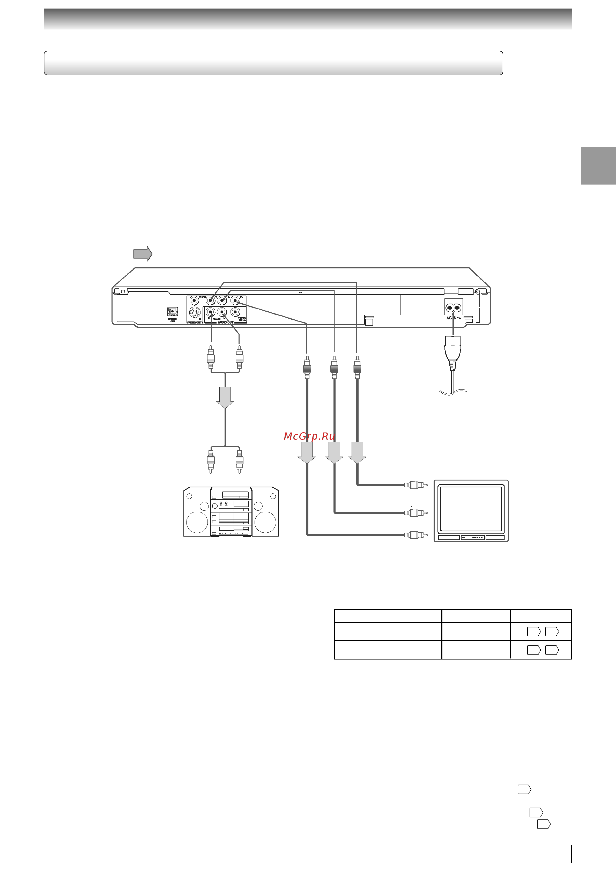 Toshiba SD-2960 [19/64] ぢüñ 0ôñöóñ ½ü í áöü½ü îñööëü ó öñ ñçó üëü ôñëñ ü½äüöñööö ú çóññüëí éñ½