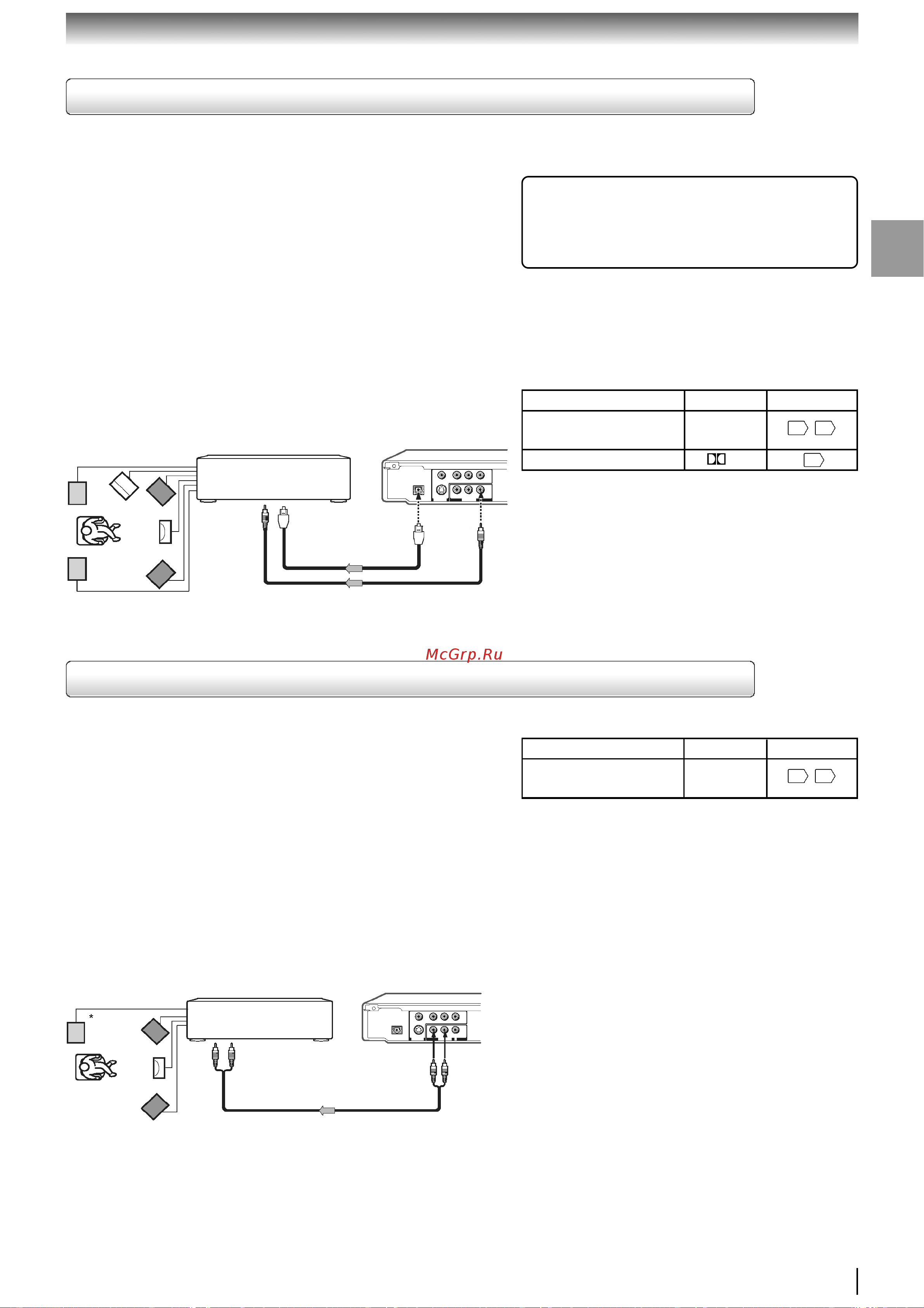 Toshiba SD-2960 [21/64] ぢüñ 0ôñöóñ üïó óöñ 0 ï ññ üññëü½ dolby digital