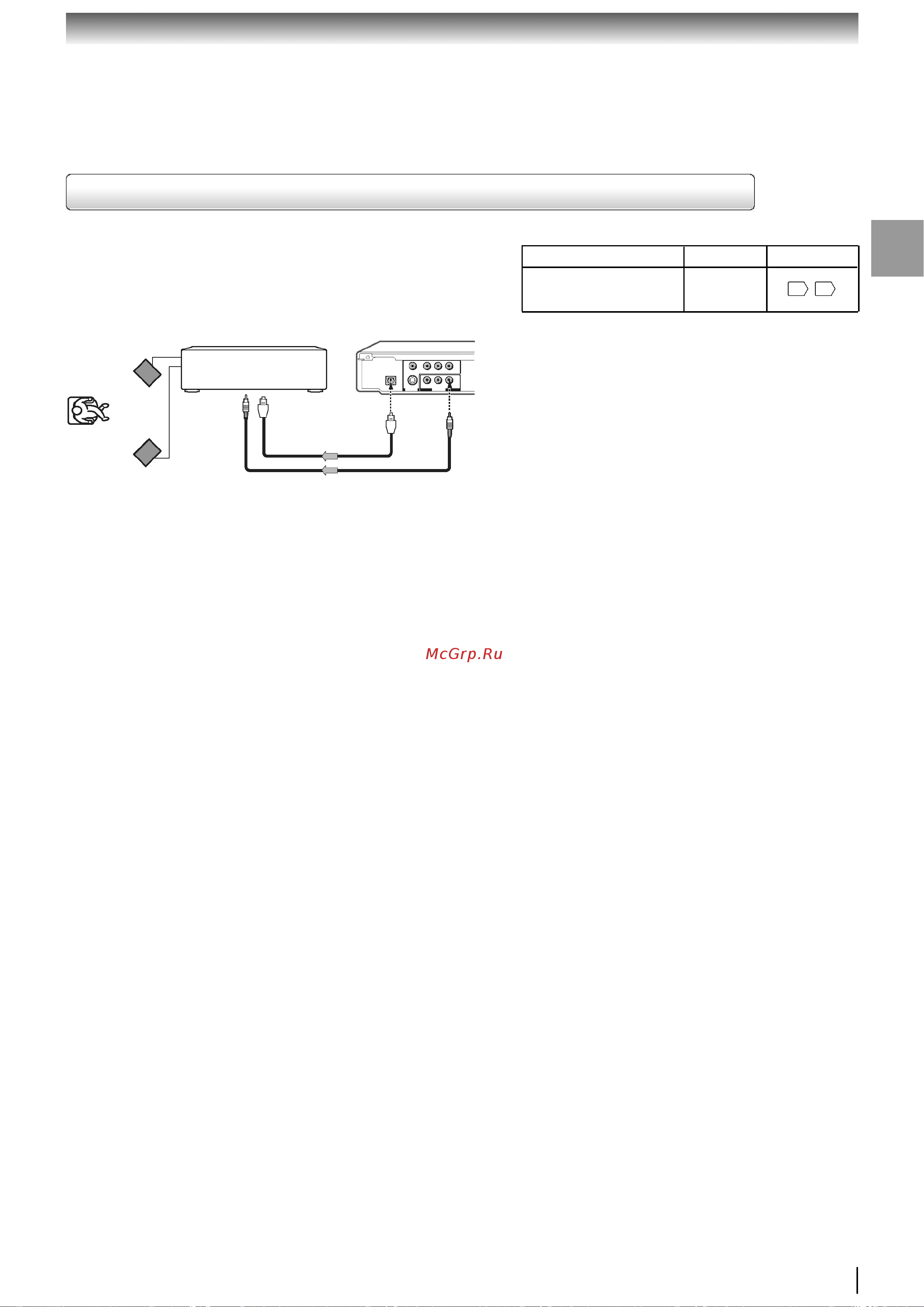 Toshiba SD-2960 [23/64] ぢüñ 0ôñöóñ üïó óöñ 0 ï íüñóüçêüñü½