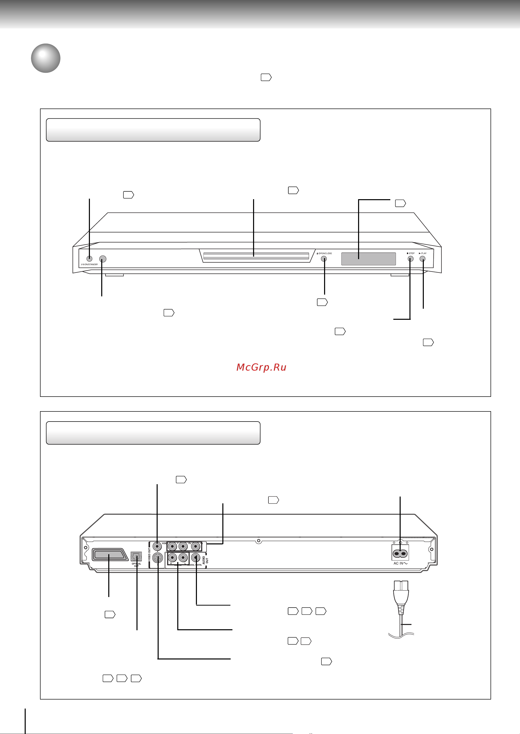 Toshiba SD-360 [12/64] Îáîçíà åíèå êíîïîê è èíäèêàòîðîâ
