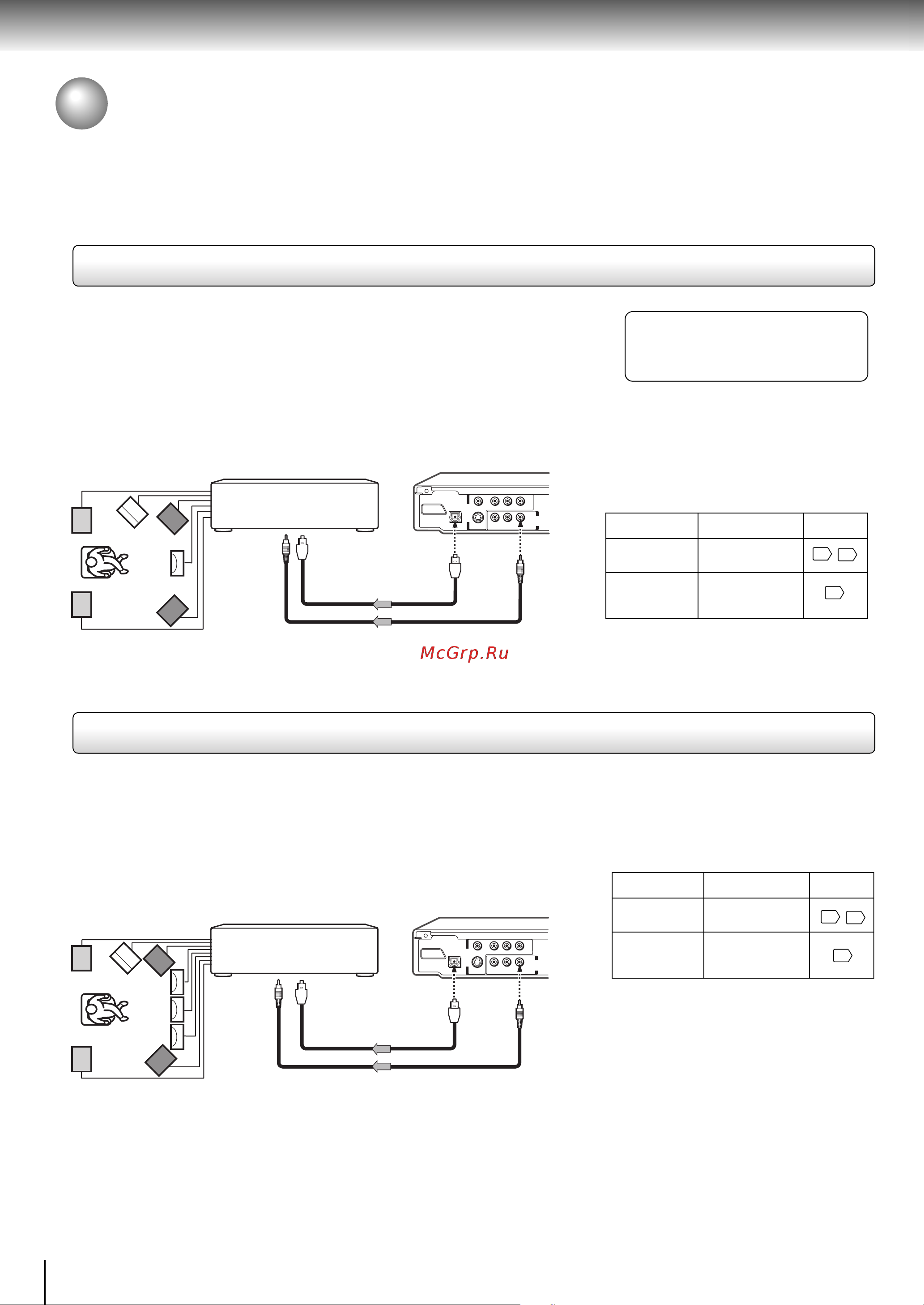 Toshiba SD-K370 [21/65] Ïîäñîåäèíåíèå ê äðóãîìó îáîðóäîâàíèþ