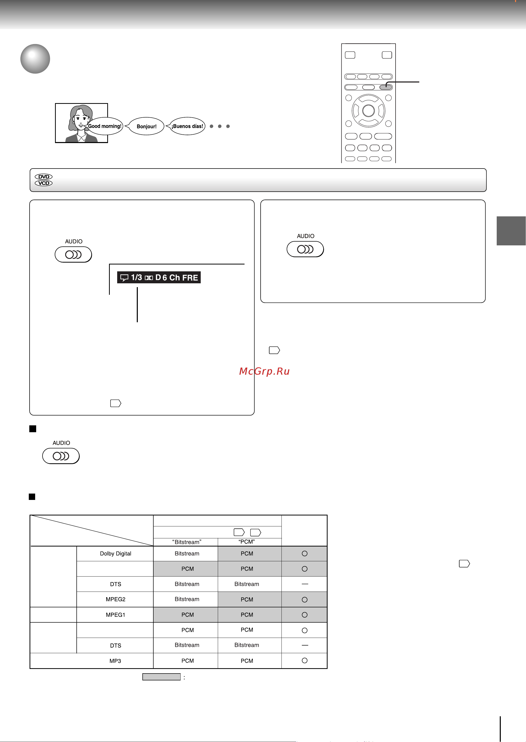 Toshiba SD-K370 [41/65] Âûáîð ÿçûêà