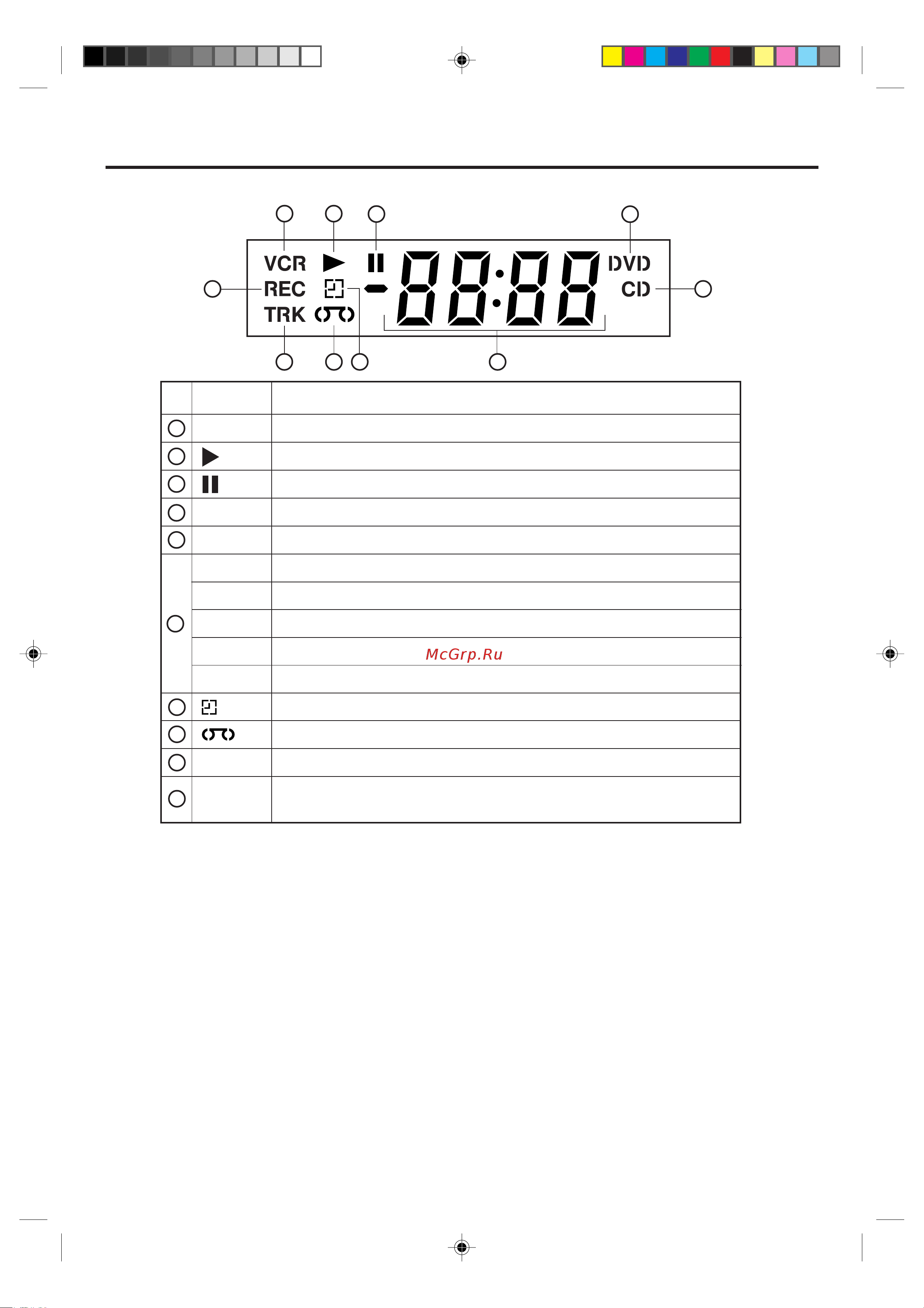 Toshiba SD-25VL [8/65] Ñëòôîâè
