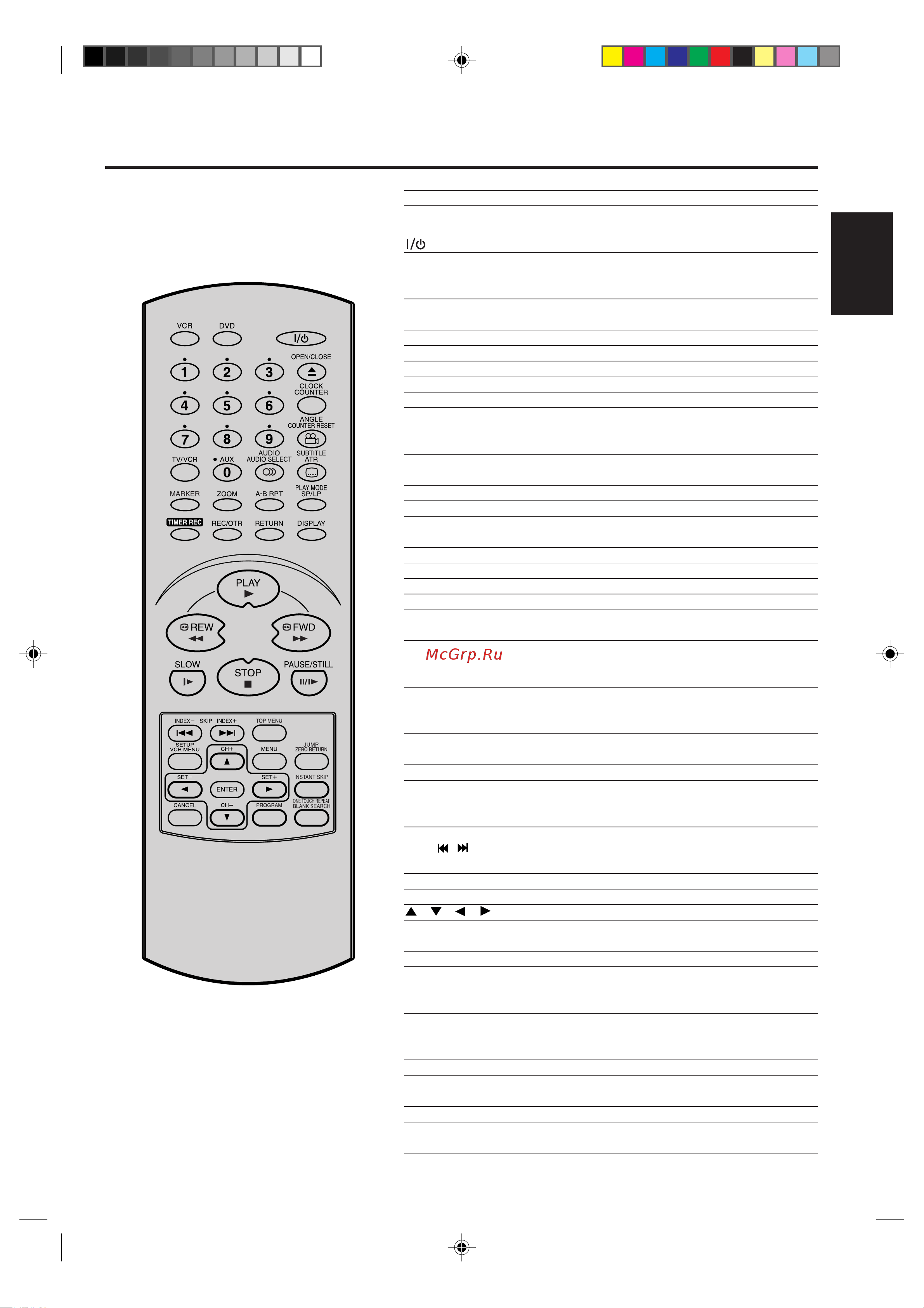 Toshiba SD-25VL [9/65] Èûî ú ëòú ìˆëóììó ó ûô îâìëﬂ