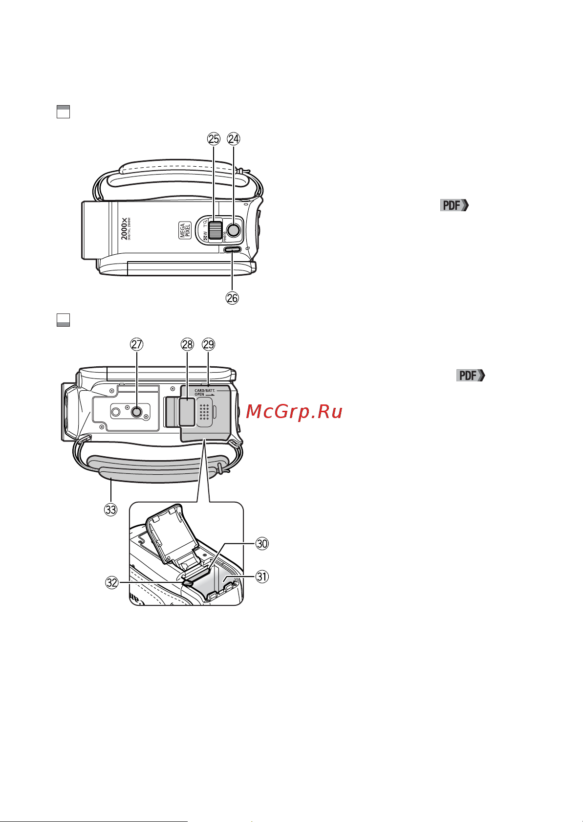Canon Legria FS200 [10/50] Вид сверху