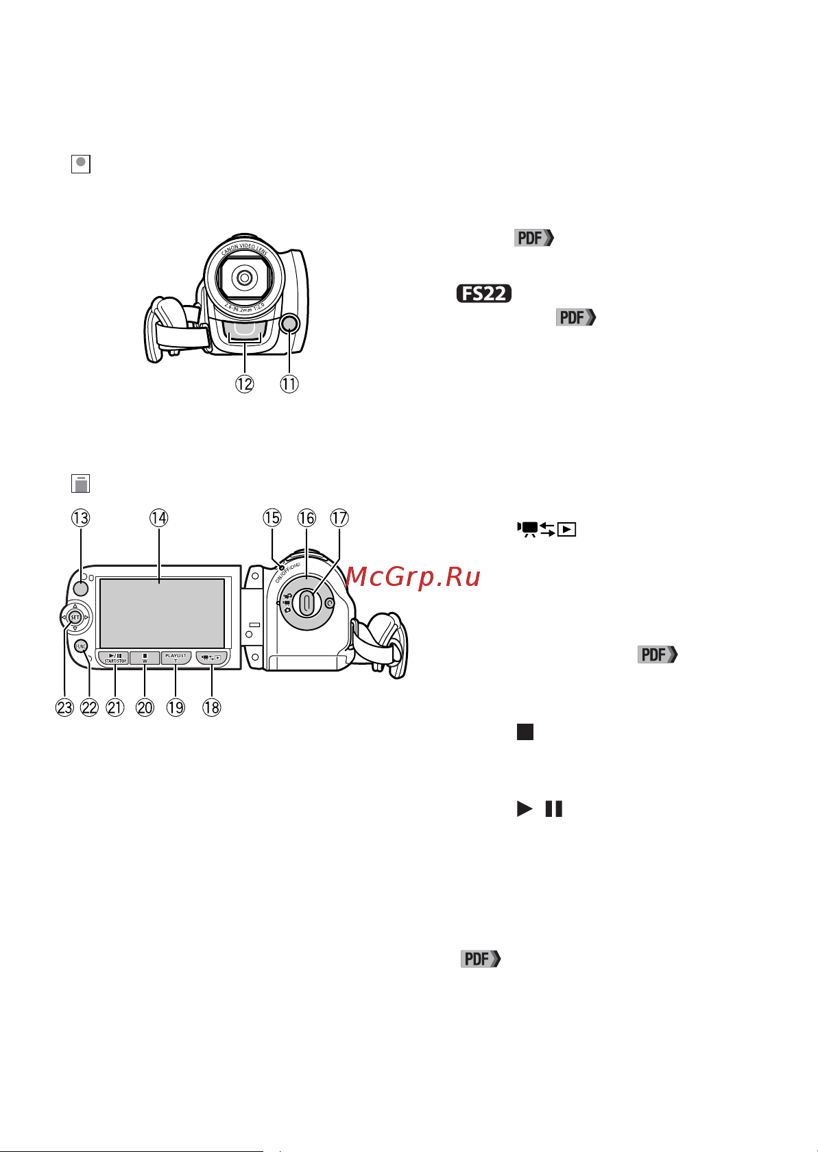 Canon Legria FS200 [9/50] Вид сзади