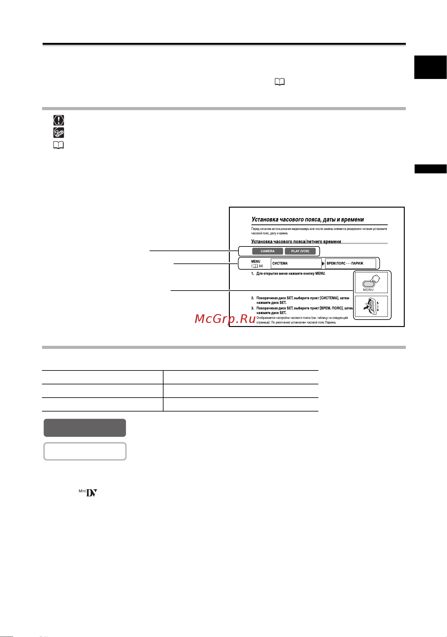 Canon MV800 (i) [3/99] Режимы работы