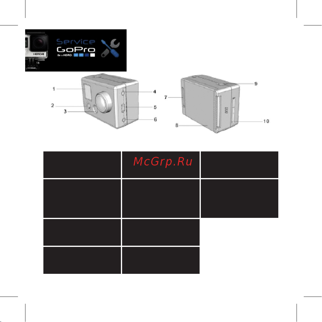 Gopro HERO1 HD Руководство по эксплуатации онлайн