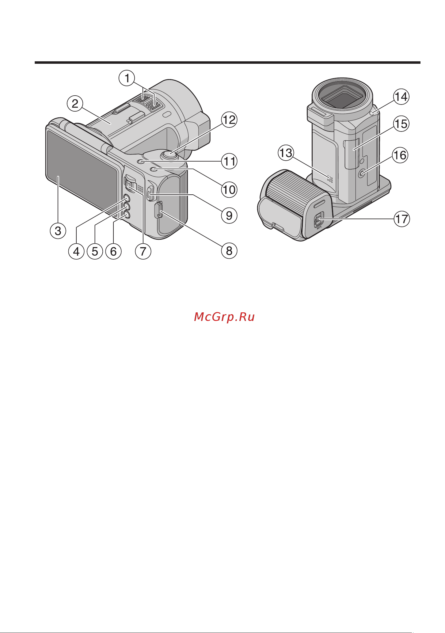 JVC GC-PX10 [4/76] Названия частей и функций