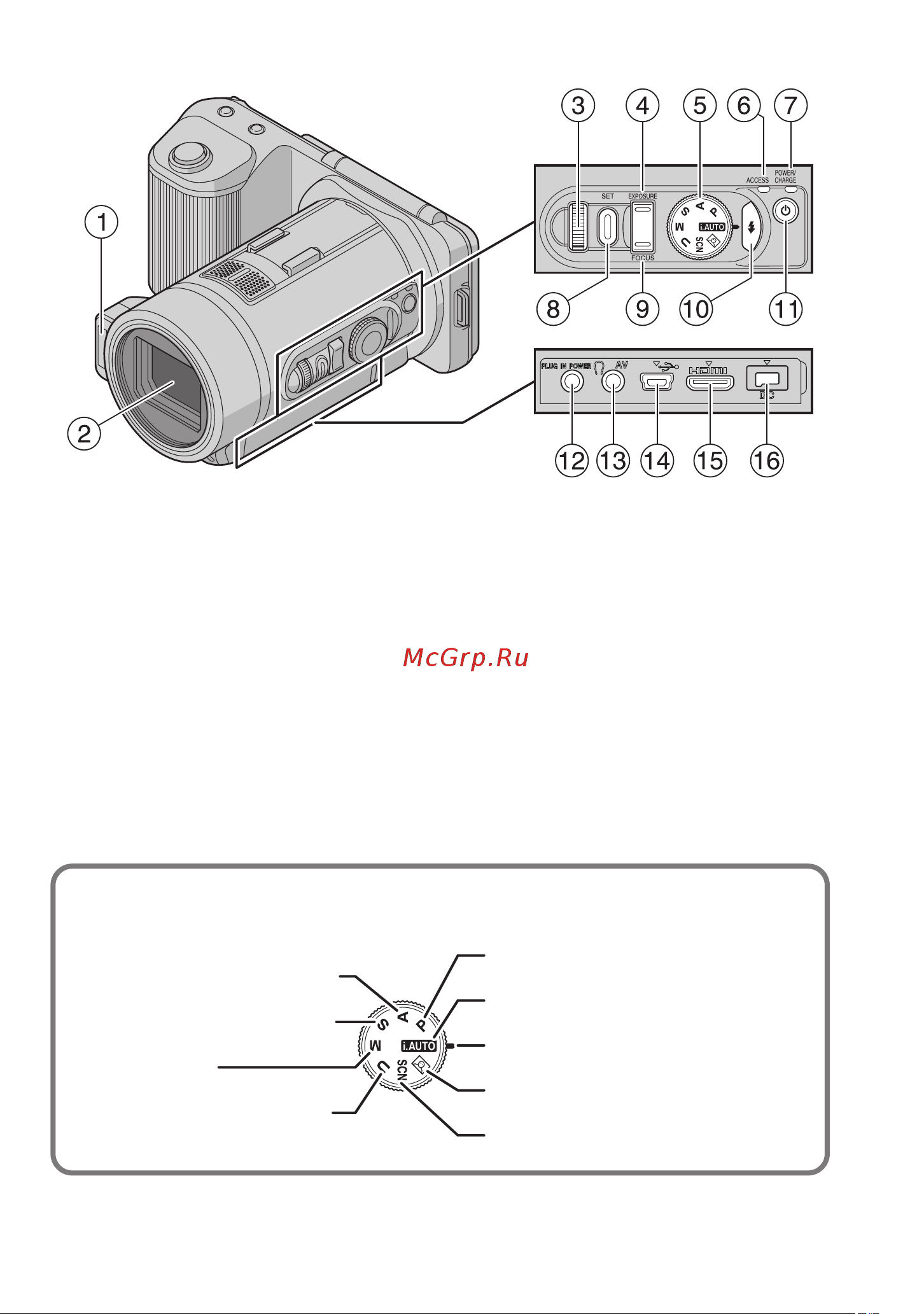 JVC GC-PX10 [5/76] Авто по программе стр 36