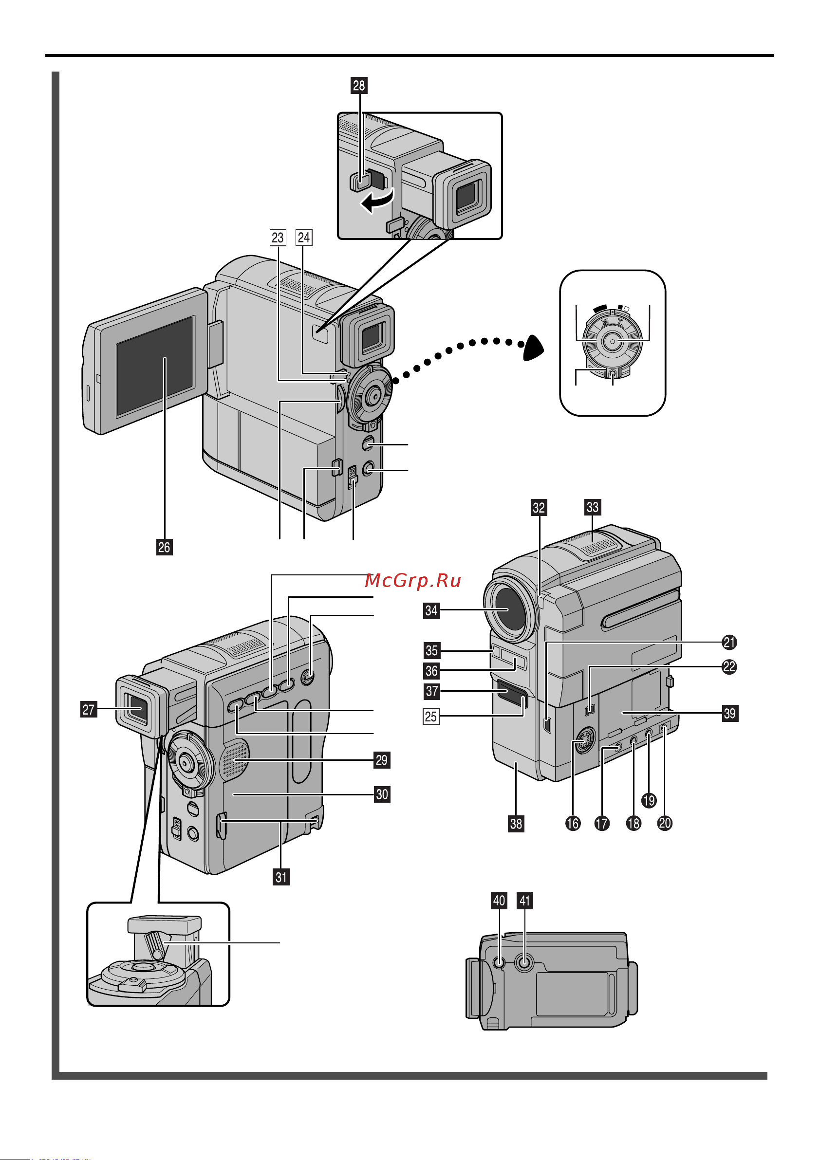 JVC GR-DVX507 Руководство по эксплуатации онлайн [94/104] 698969