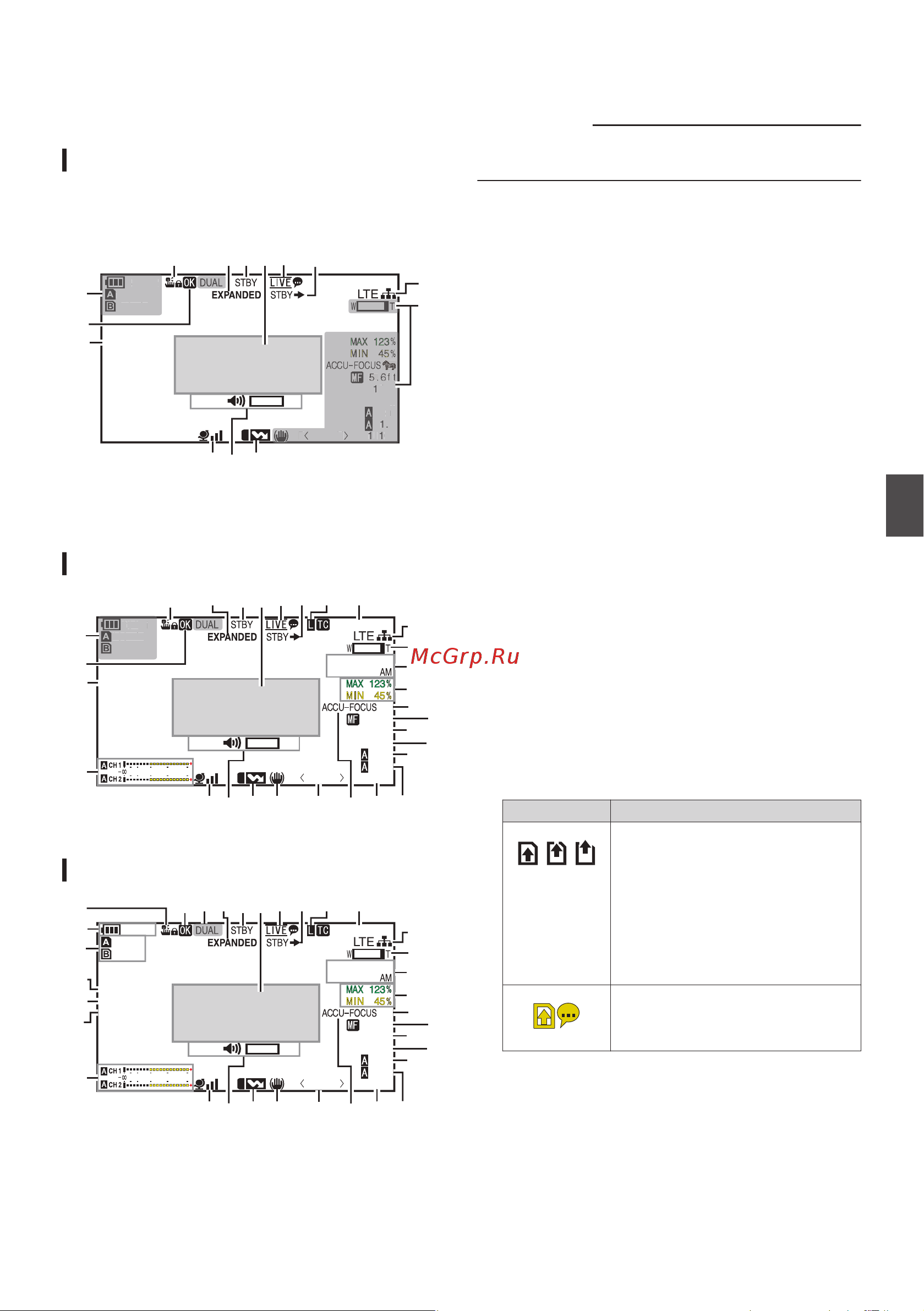 JVC GY-HM620E (U) [127/188] Экран отображения параметров камеры в режиме камеры