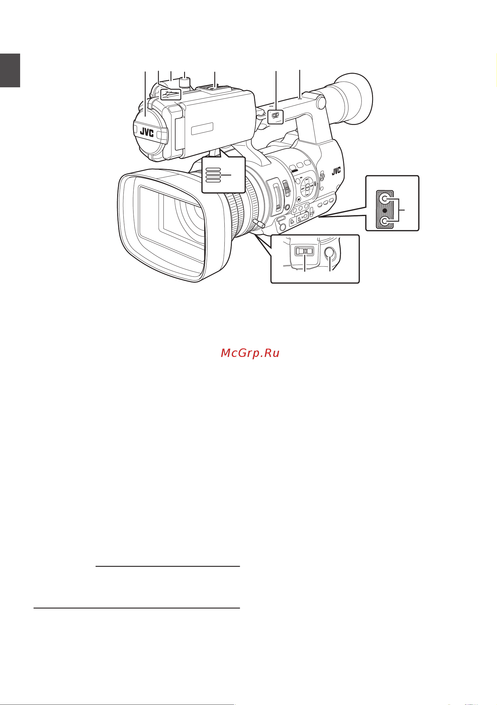 JVC GY-HM620E (U) [16/188] Кнопки управления
