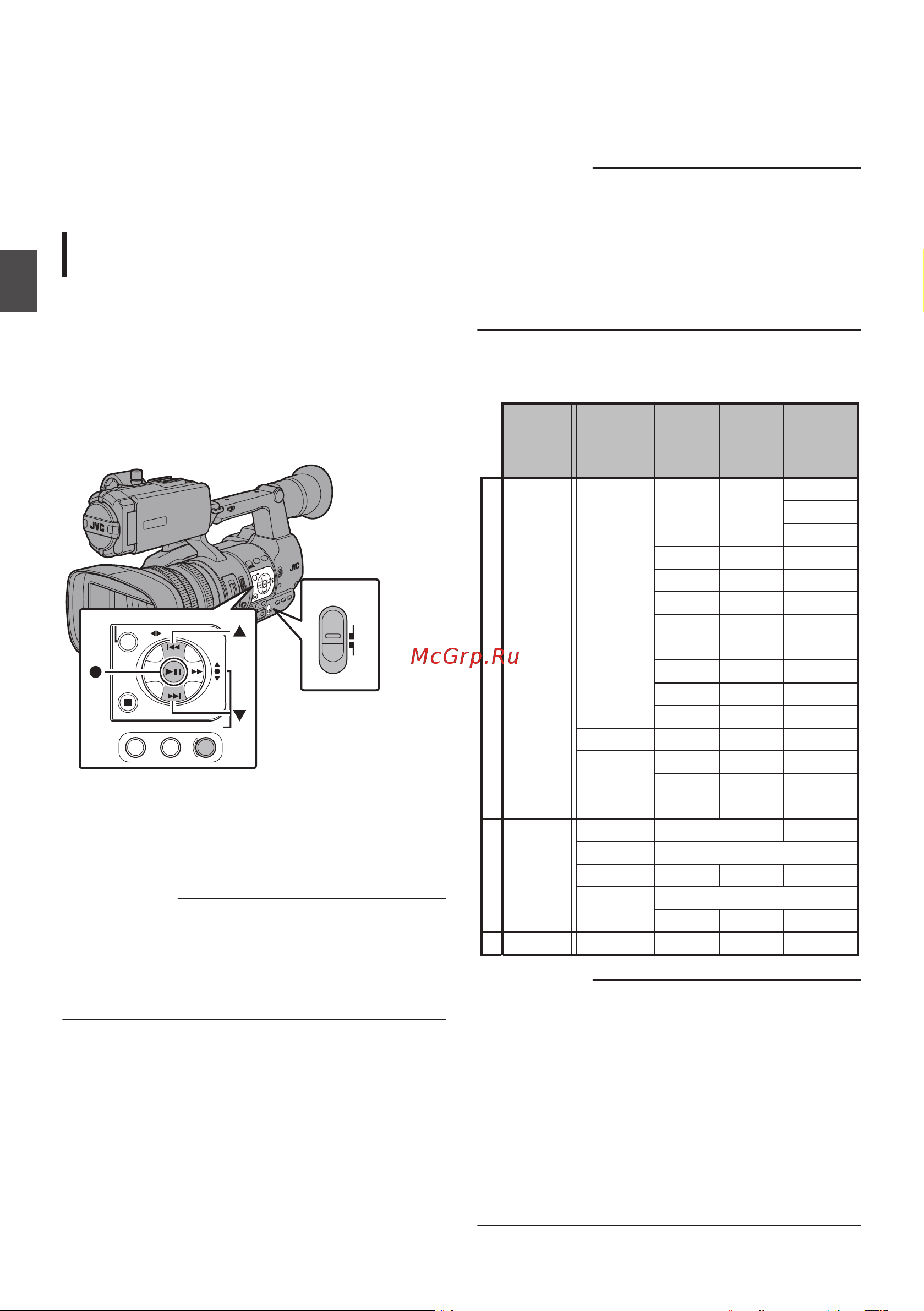 JVC GY-HM660E (U) [52/188] Настройка электронного затвора