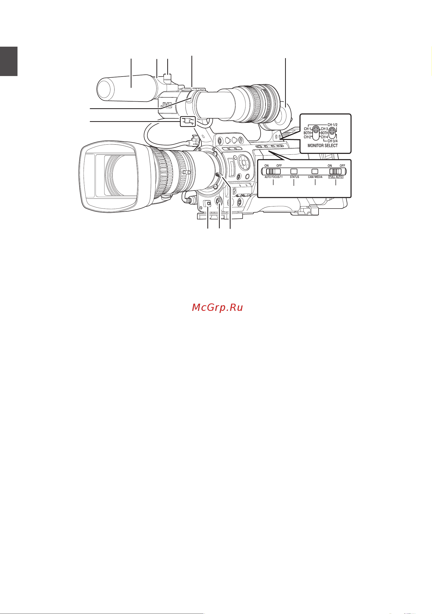 JVC GY-HM890E (U) [16/216] Начало работы