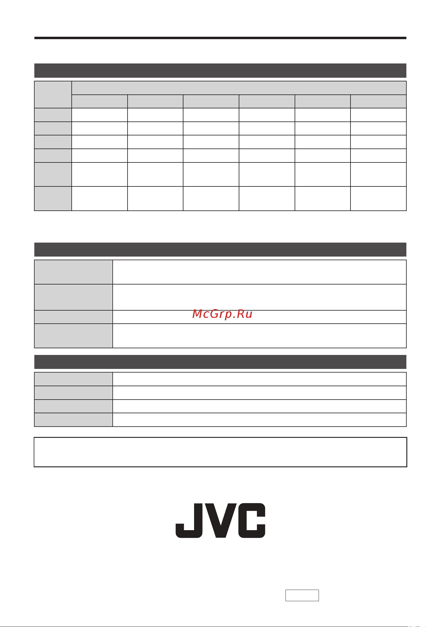 JVC GZ-E10 Everio [12/100] Aufnahmezeit technische daten