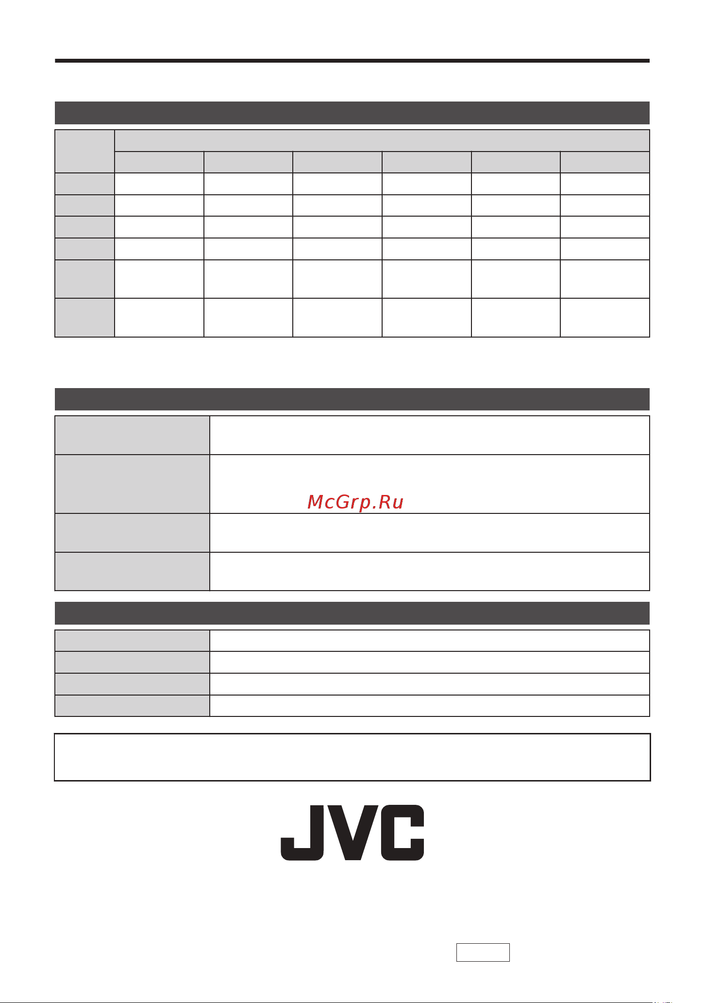 JVC GZ-E10 Everio [48/100] Tempo di registrazione specifiche