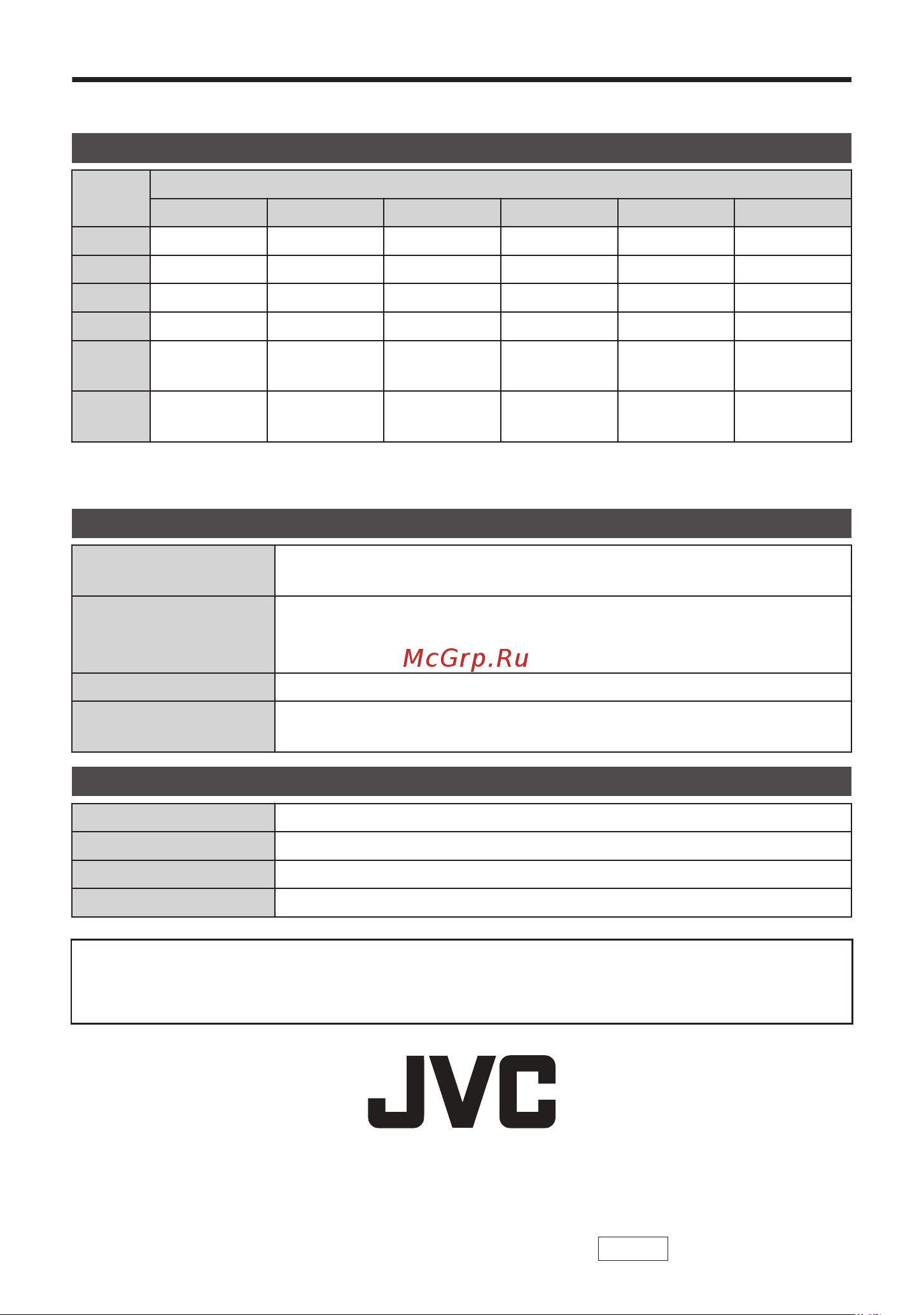 JVC GZ-E10 Everio [60/100] Opneembare tijd specificaties
