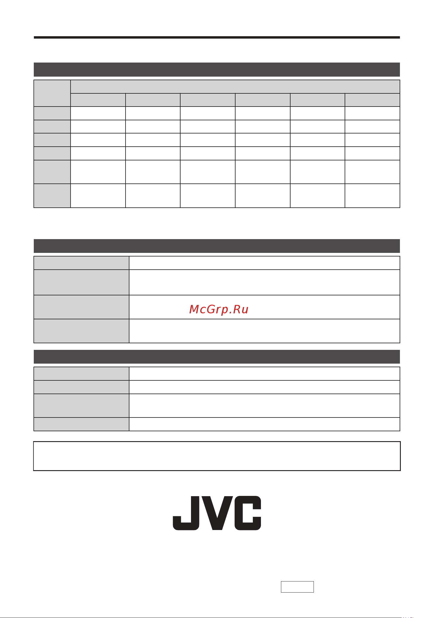JVC GZ-E10 Everio [72/100] Tempo gravável especificações
