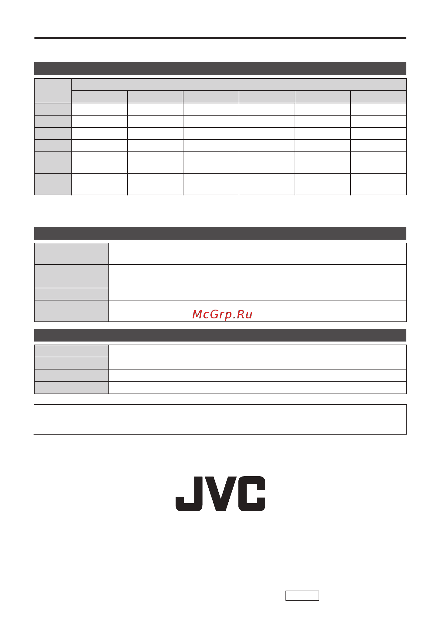 JVC GZ-E10 Everio [86/100] Время записи технические характеристики