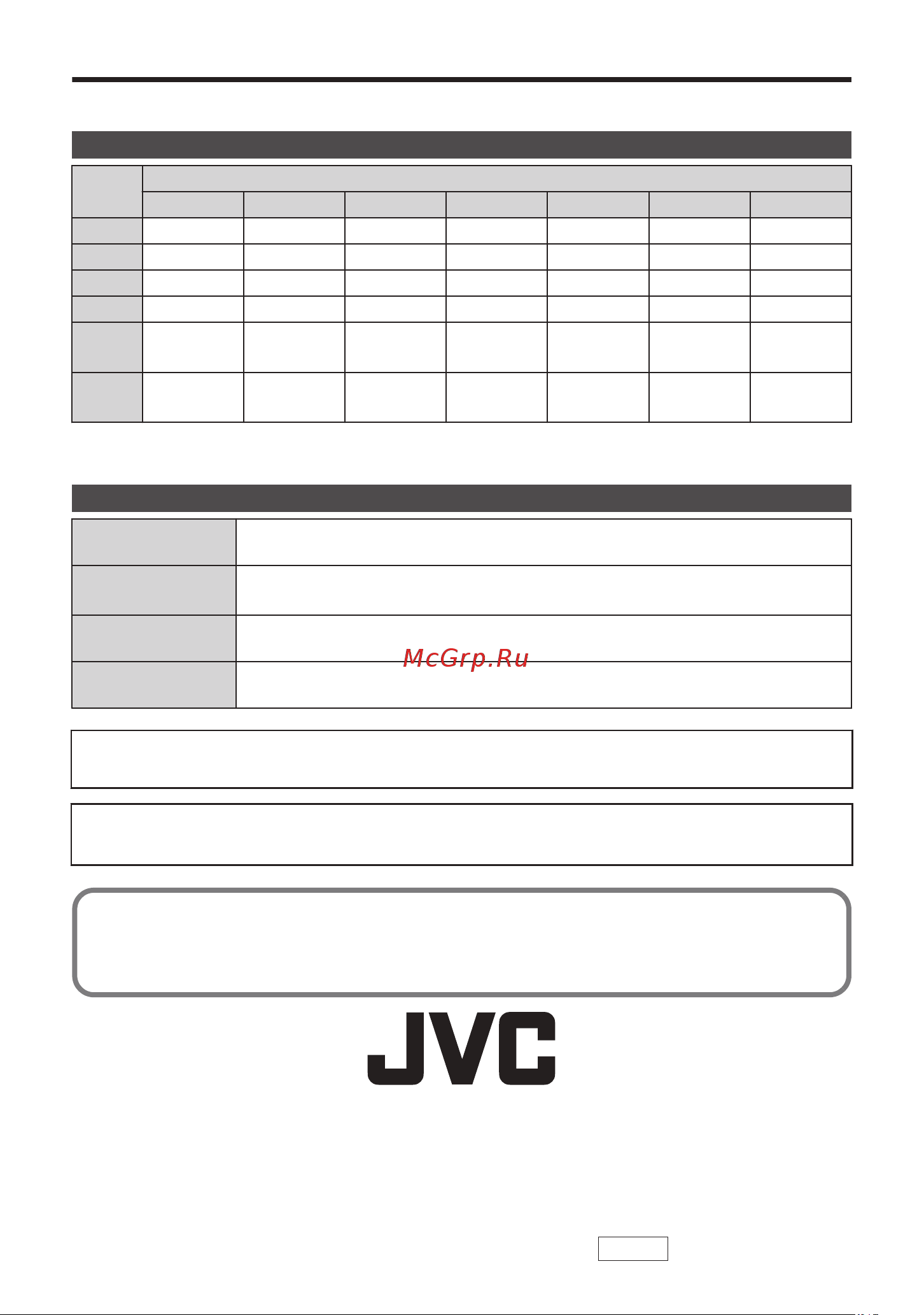 JVC GZ-E100 Everio [12/100] Aufnahmezeit technische daten