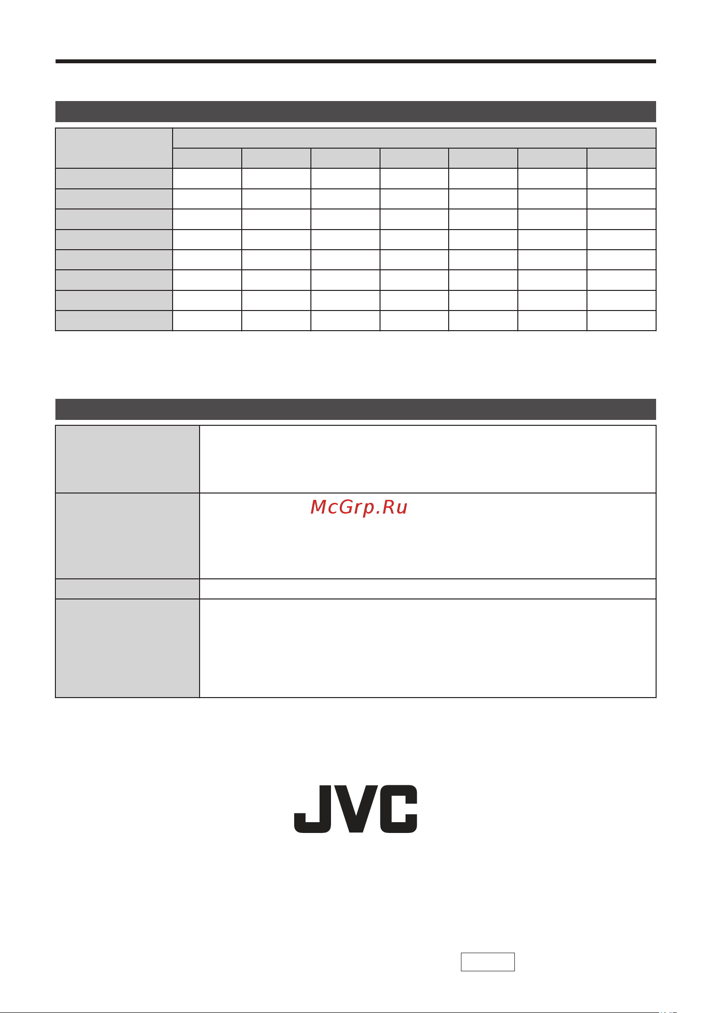 JVC GZ-E300 Everio [60/100] Opneembare tijd specificaties