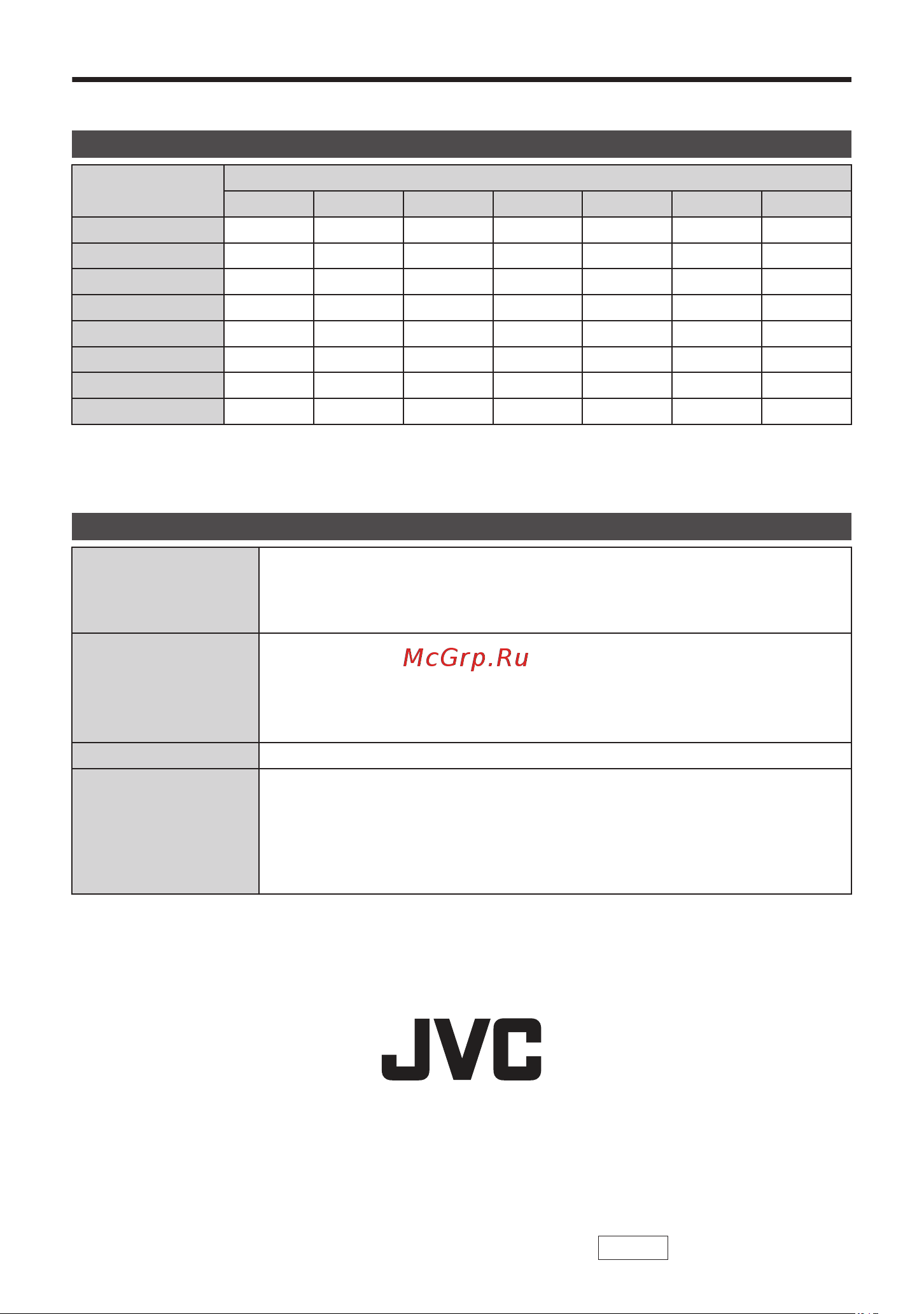 JVC GZ-E309 Everio [12/100] Lyt2528 001a m