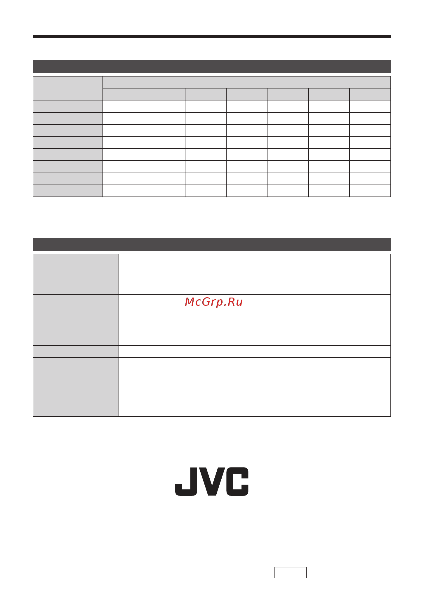 JVC GZ-E309 Everio [72/100] Tempo gravável especificações