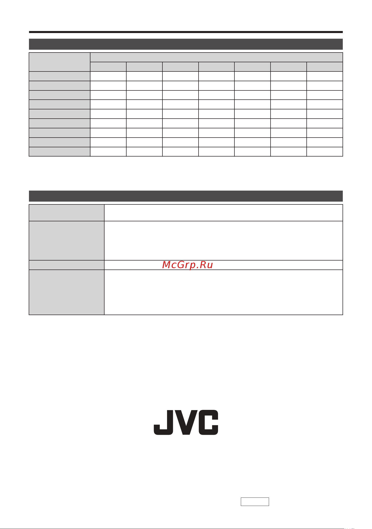 JVC GZ-E509 Everio [100/100] Можливий час запису технічні характеристики