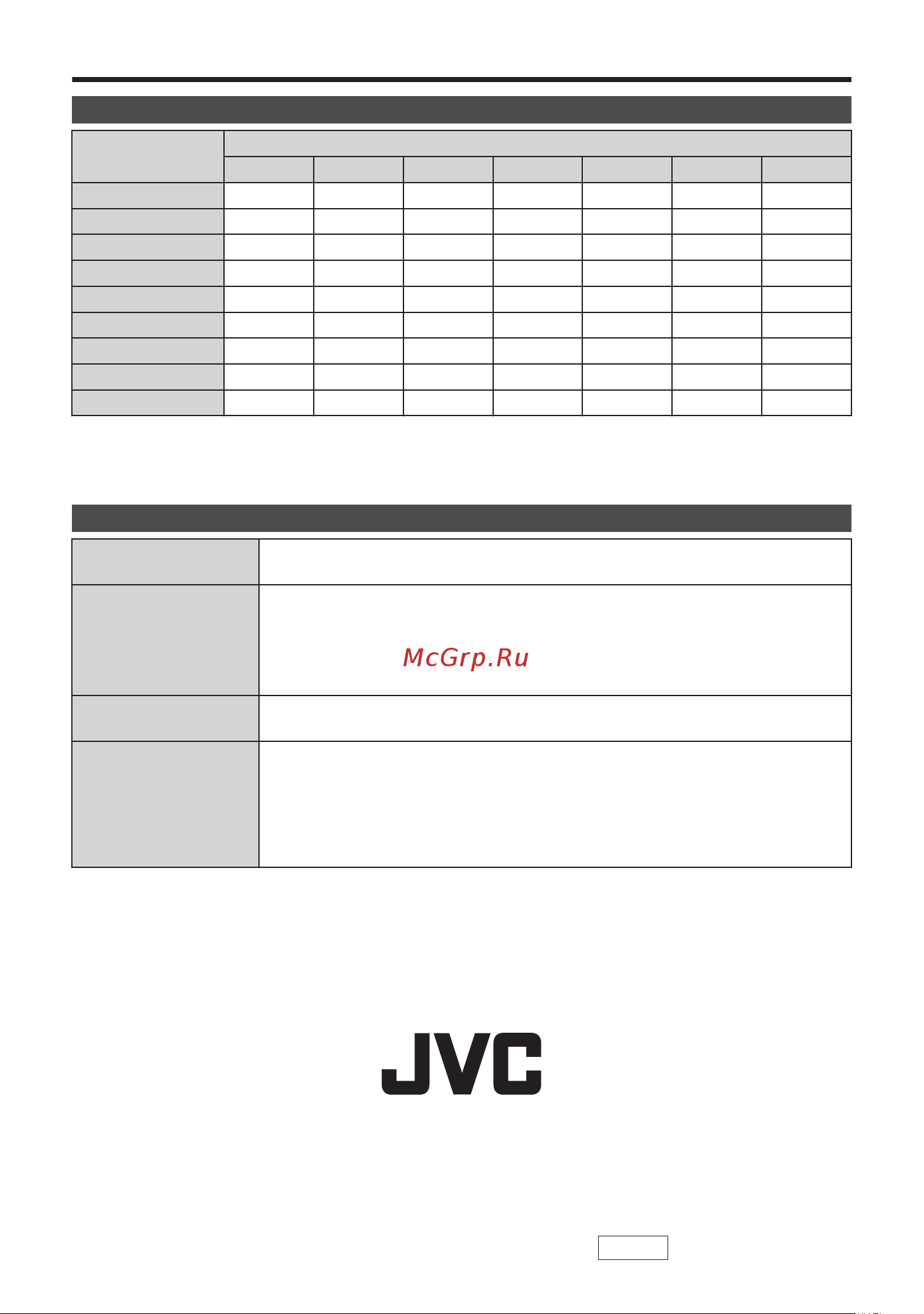 JVC GZ-E509 Everio [72/100] Tempo gravável especificações