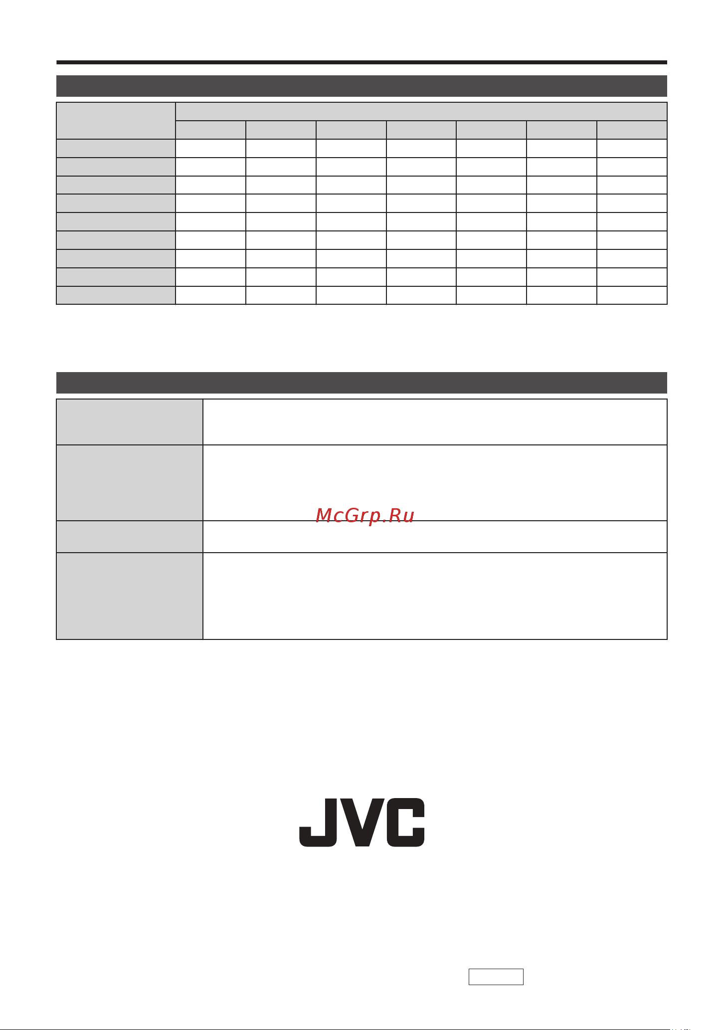 JVC GZ-E509 Everio [86/100] Время записи технические характеристики
