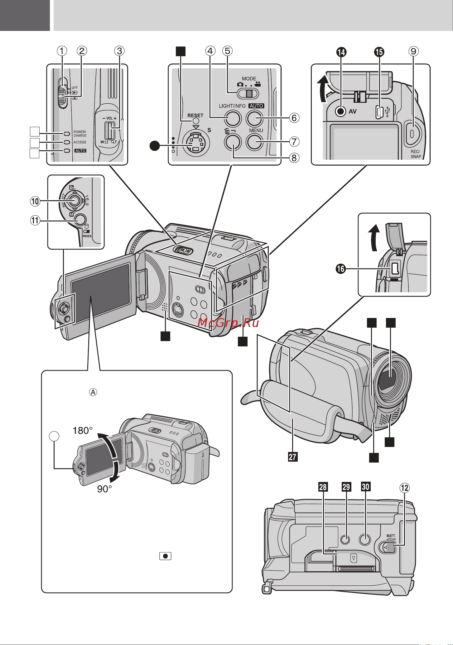 JVC GZ-MG22AS [10/72] Указатель