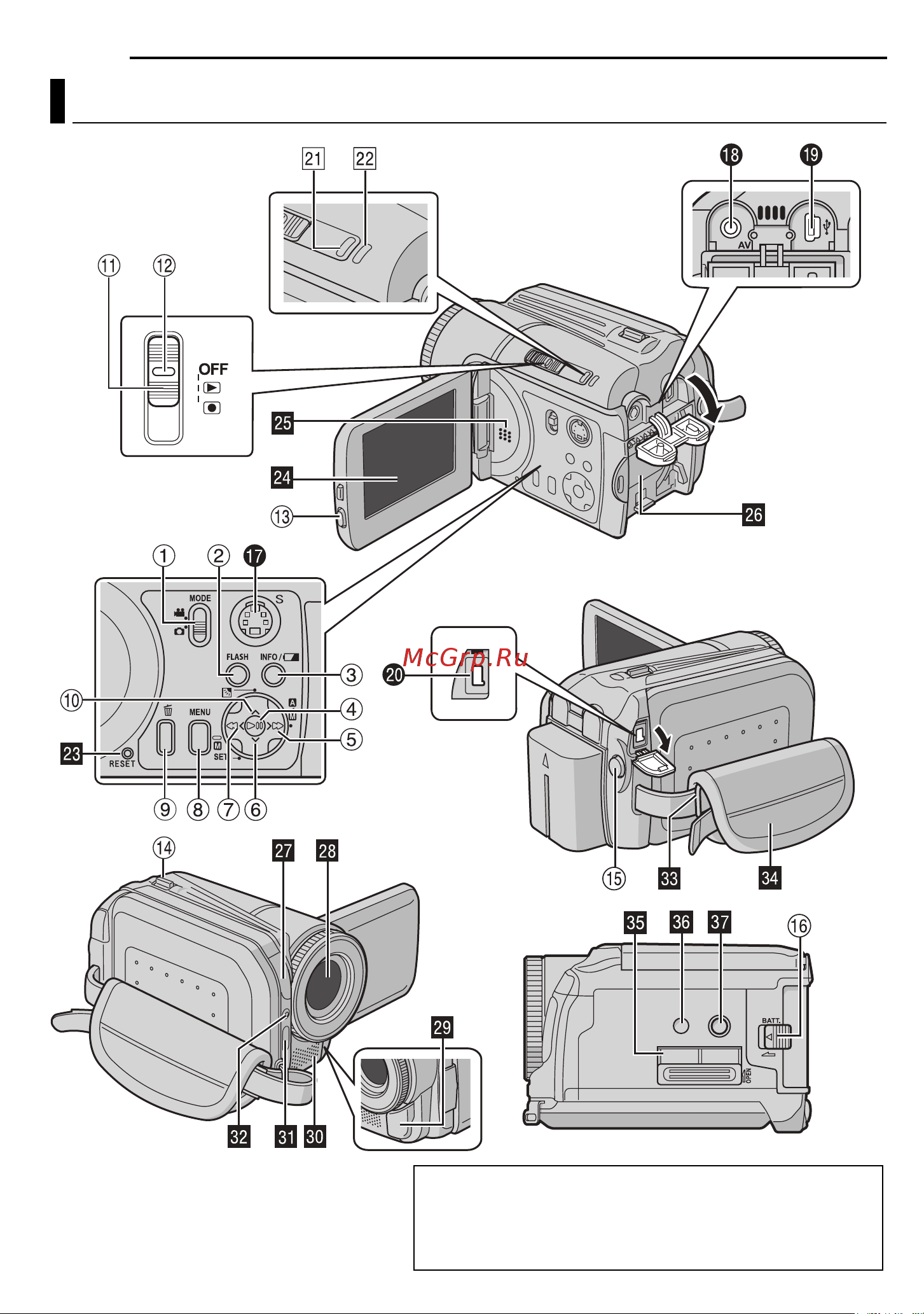 JVC GZ-MG70 [10/64] Указатель
