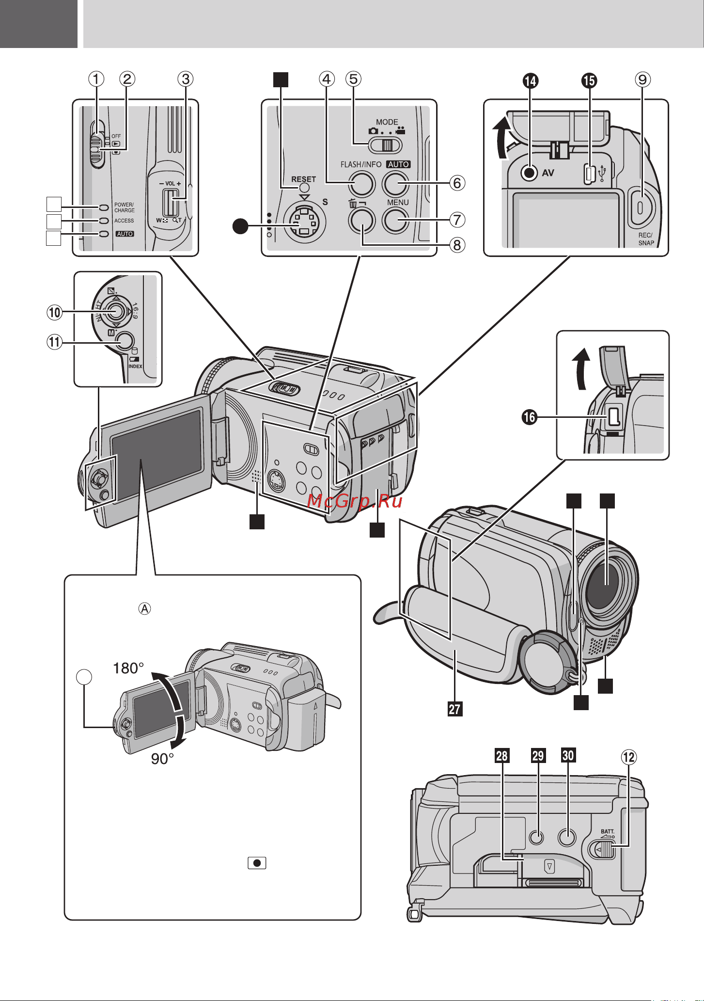 JVC GZ-MG77 [10/72] Указатель