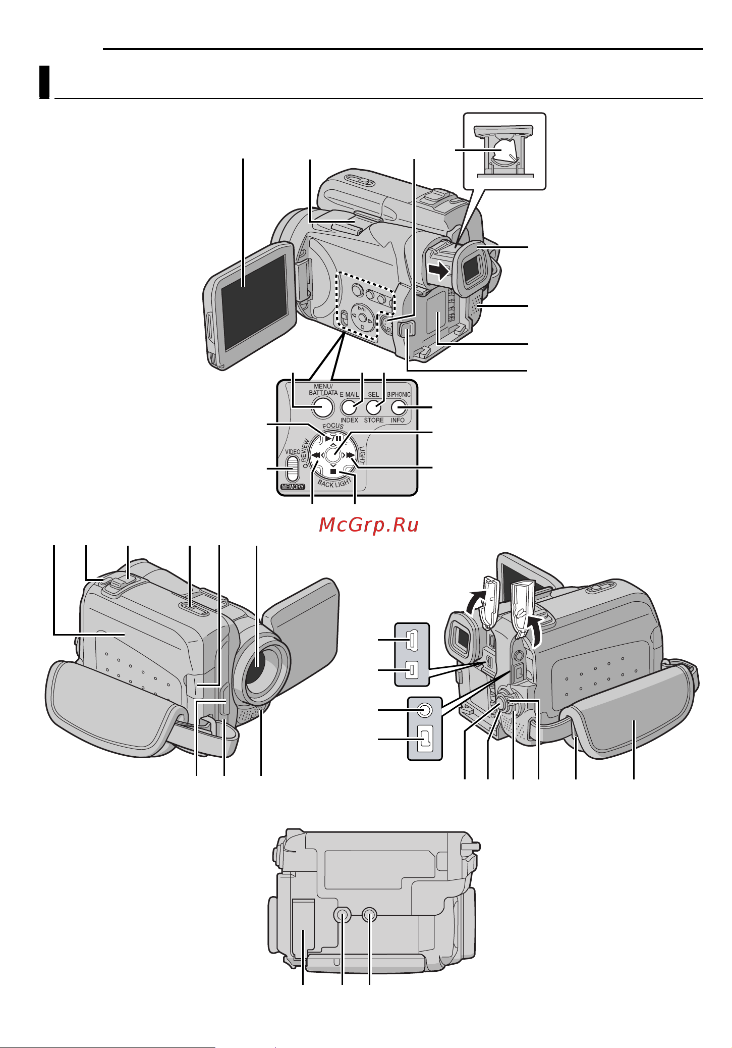 JVC CR-DF470 [6/68] Óêàçàòåëü