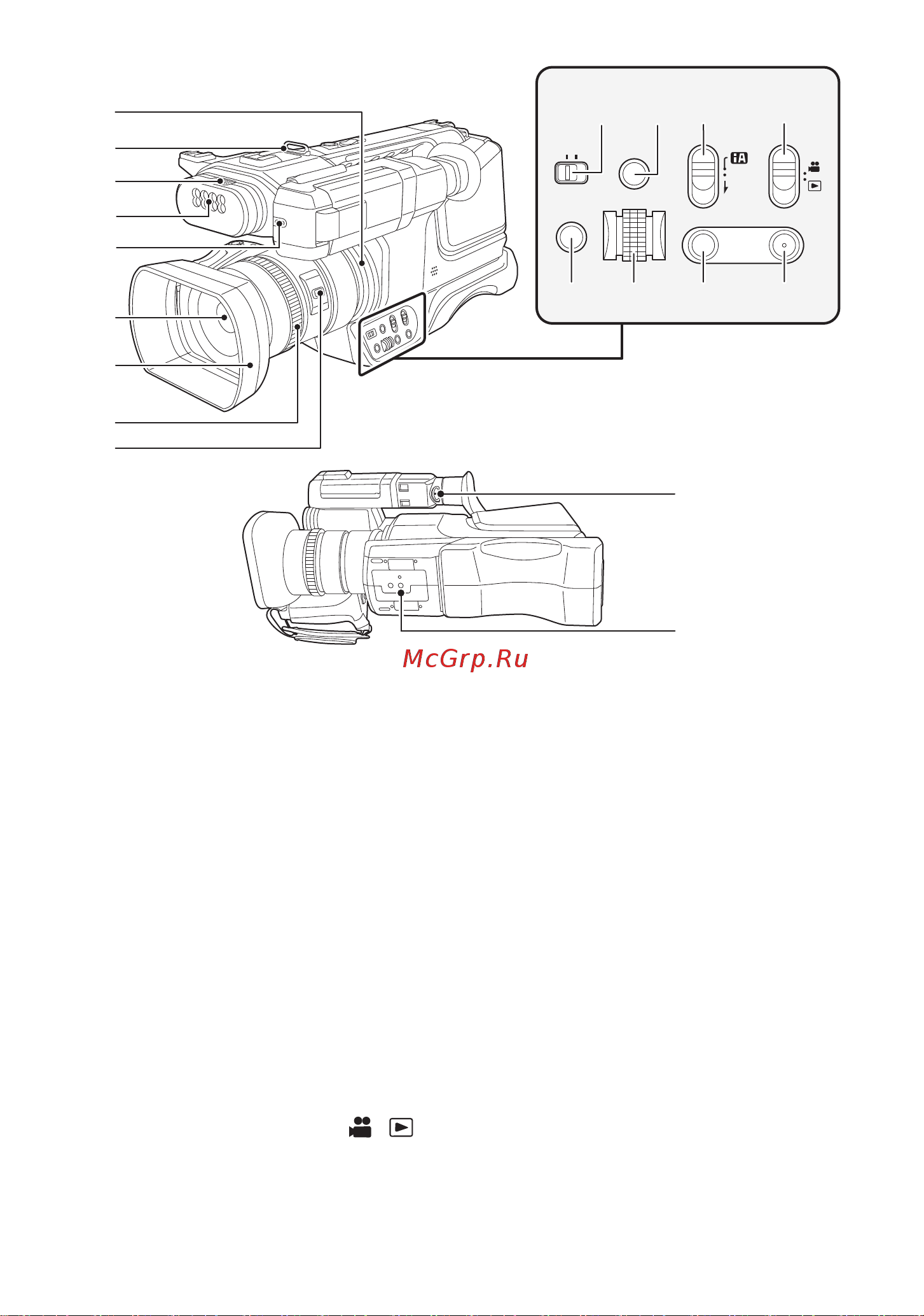 Panasonic HC-MDH3 [15/50] 30 28 27