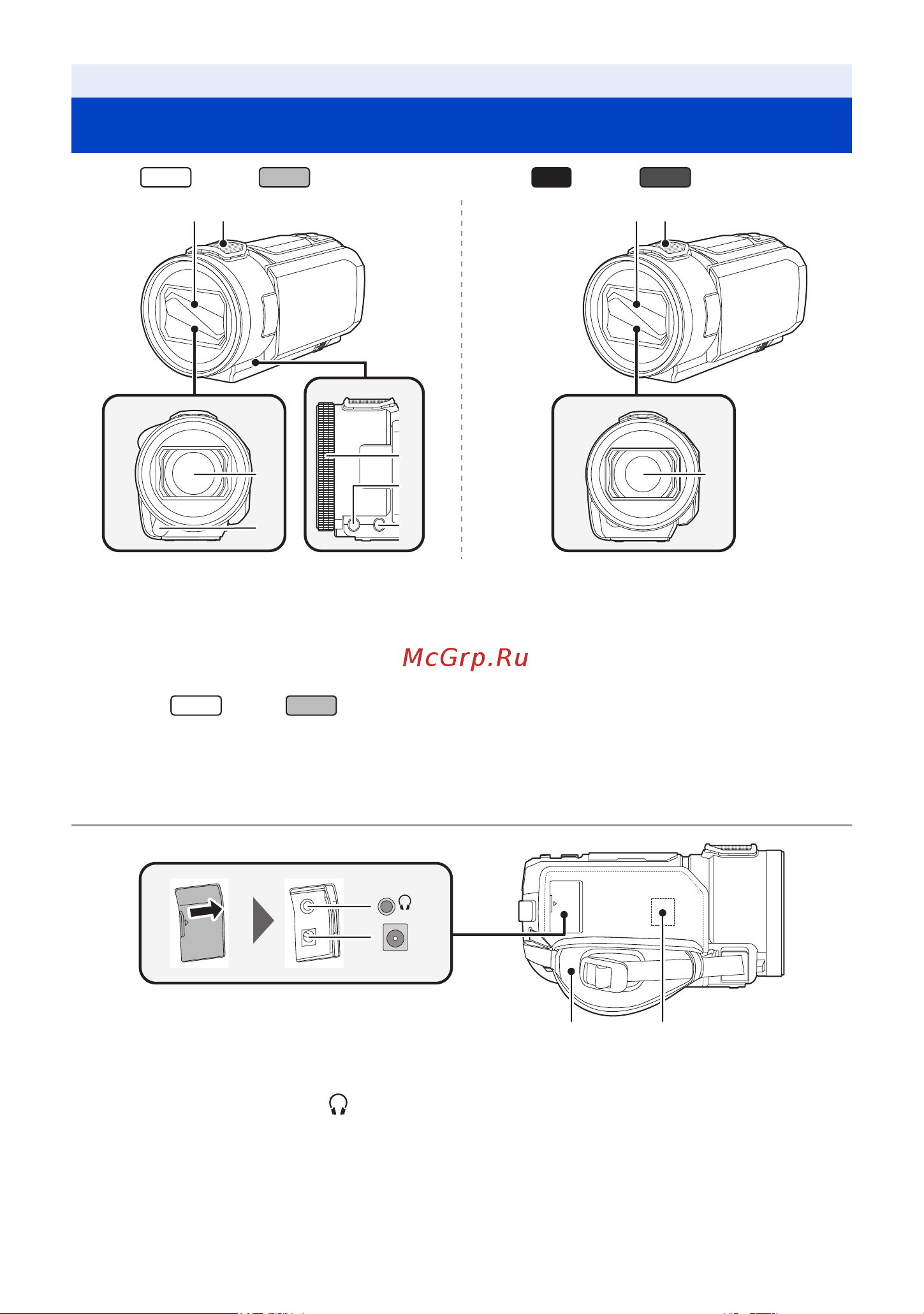 Panasonic HC-V800 [8/288] Названия и функции основных компонентов