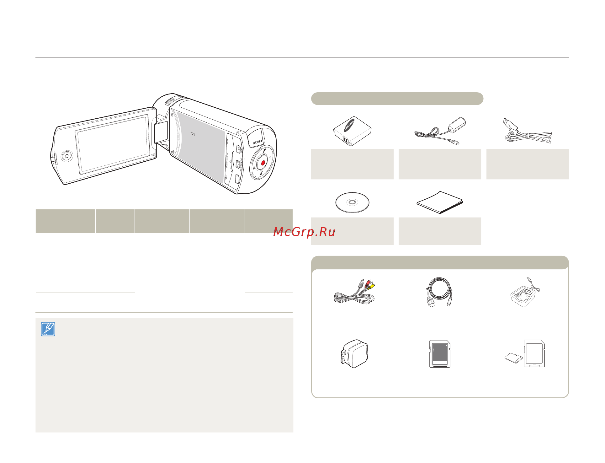 Samsung HMX-QF20BP [12/129] Комплект поставки