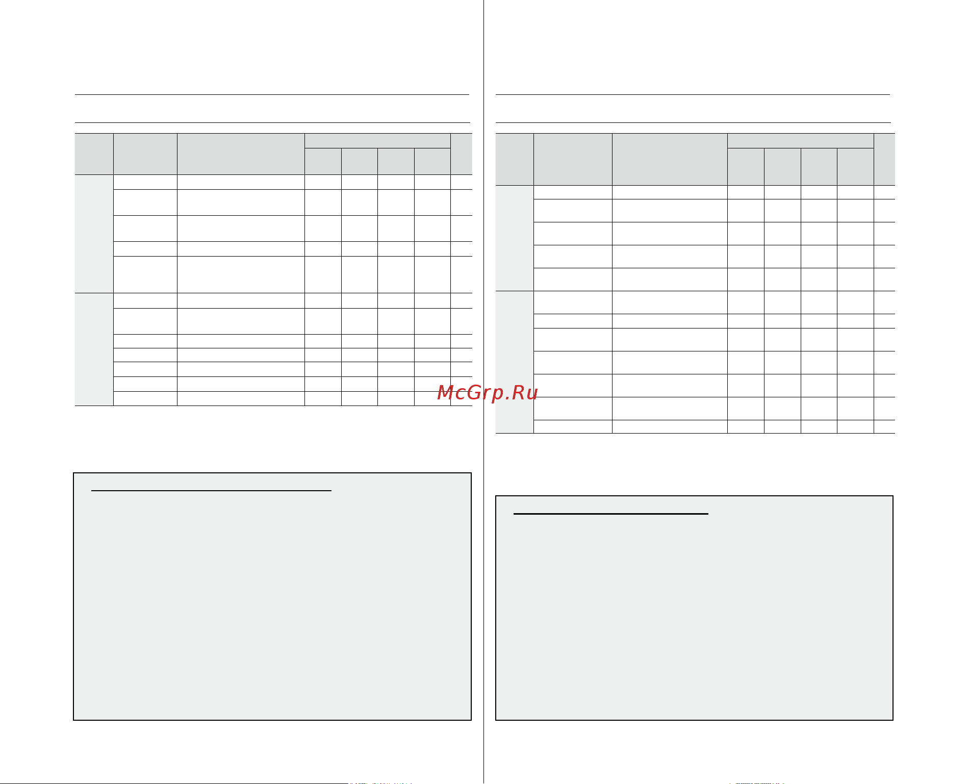 Samsung VP-D385(i) [110/113] Стр