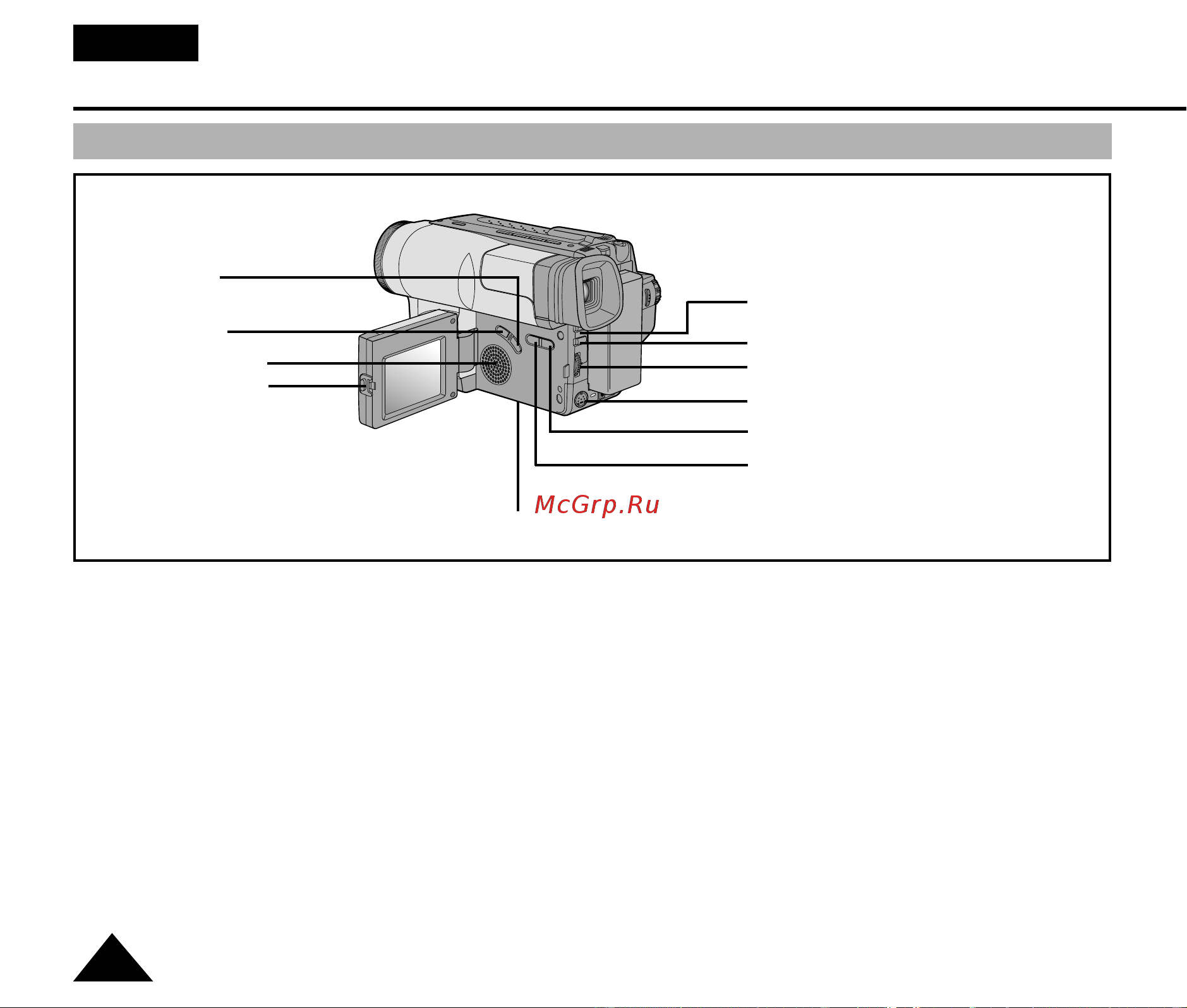 Samsung VP-L850(D) [10/71] Áì íóïòú ó ò ë âóí ïâ óè